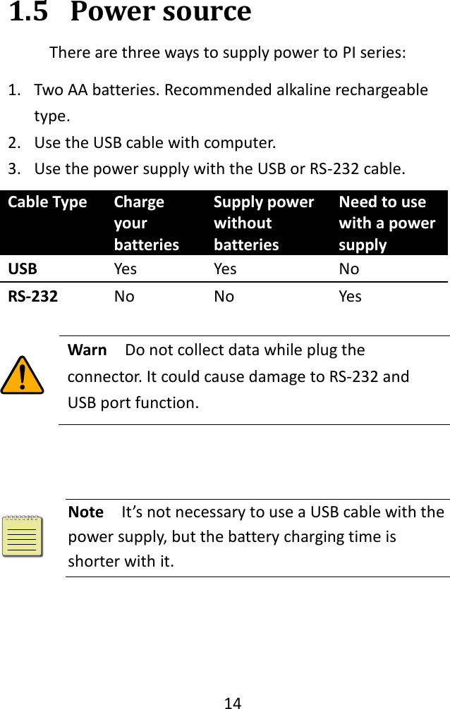   14  1.5 Power source There are three ways to supply power to PI series: 1. Two AA batteries. Recommended alkaline rechargeable type. 2. Use the USB cable with computer. 3. Use the power supply with the USB or RS-232 cable. Cable Type Charge your batteries Supply power without batteries Need to use with a power supply USB Yes Yes No RS-232 No No Yes       Warn  Do not collect data while plug the connector. It could cause damage to RS-232 and USB port function.   Note  It’s not necessary to use a USB cable with the power supply, but the battery charging time is shorter with it. 