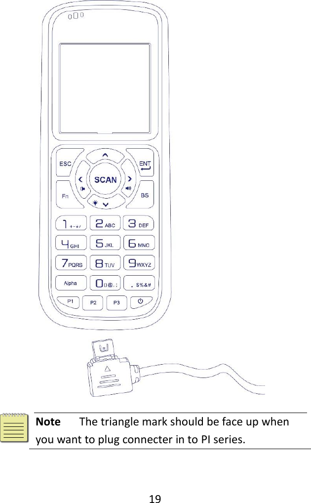   19     Note   The triangle mark should be face up when you want to plug connecter in to PI series. 