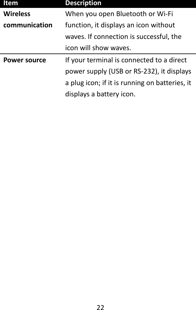   22  Item Description Wireless communication When you open Bluetooth or Wi-Fi function, it displays an icon without waves. If connection is successful, the icon will show waves. Power source If your terminal is connected to a direct power supply (USB or RS-232), it displays a plug icon; if it is running on batteries, it displays a battery icon. 