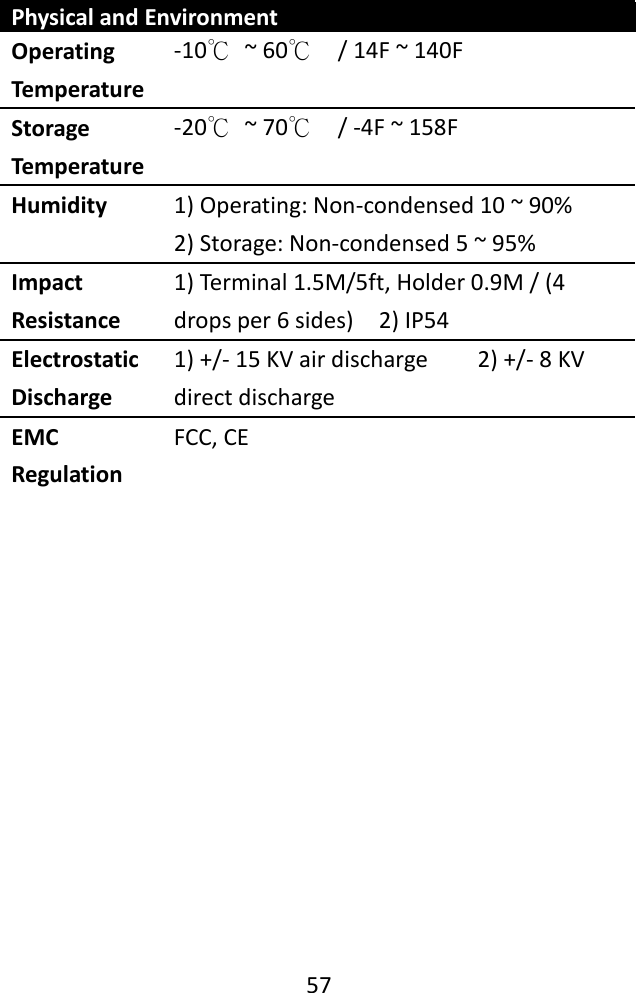    57   Physical and Environment Operating Temperature -10℃  ~ 60℃  / 14F ~ 140F Storage Temperature -20℃  ~ 70℃  / -4F ~ 158F Humidity 1) Operating: Non-condensed 10 ~ 90%           2) Storage: Non-condensed 5 ~ 95% Impact Resistance 1) Terminal 1.5M/5ft, Holder 0.9M / (4 drops per 6 sides)    2) IP54 Electrostatic Discharge 1) +/- 15 KV air discharge        2) +/- 8 KV direct discharge EMC Regulation FCC, CE     