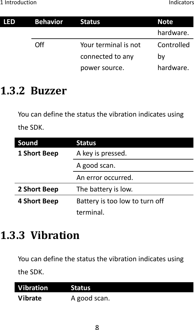 1Introduction Indicators8LED Behavior Status Notehardware.Off Yourterminalisnotconnectedtoanypowersource.Controlledbyhardware.1.3.2 BuzzerYoucandefinethestatusthevibrationindicatesusingtheSDK.Sound Status1ShortBeep Akeyispressed.Agoodscan.Anerroroccurred.2ShortBeep Thebatteryislow.4ShortBeep Batteryistoolowtoturnoffterminal.1.3.3 VibrationYoucandefinethestatusthevibrationindicatesusingtheSDK.Vibration StatusVibrate Agoodscan.