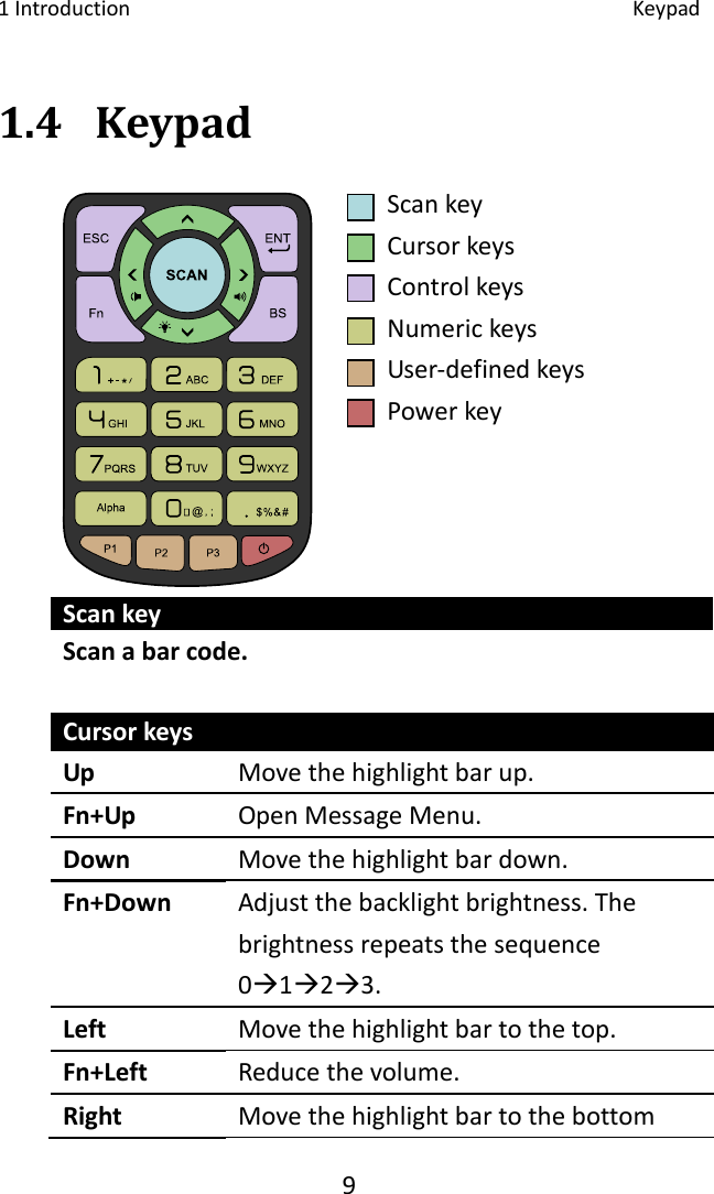 1Introduction Keypad91.4 KeypadScankeyCursorkeysControlkeysNumerickeysUser‐definedkeysPowerkeyScankeyScanabarcode.CursorkeysUp Movethehighlightbarup.Fn+Up OpenMessageMenu.Down Movethehighlightbardown.Fn+Down Adjustthebacklightbrightness.Thebrightnessrepeatsthesequence0123.Left Movethehighlightbartothetop.Fn+Left Reducethevolume.Right Movethehighlightbartothebottom