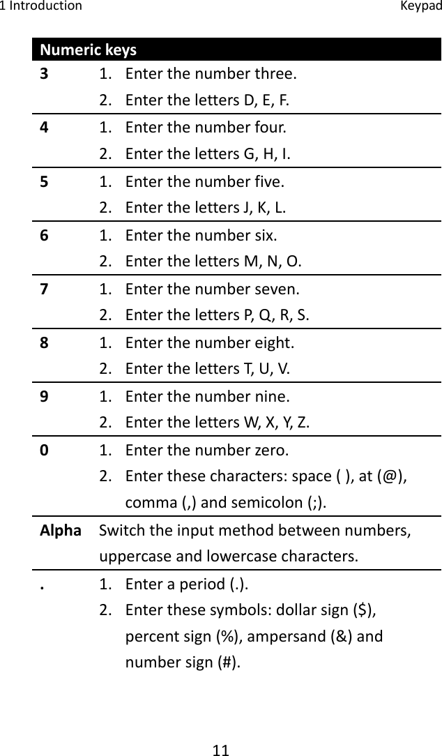 1Introduction Keypad11Numerickeys3 1. Enterthenumberthree.2. EnterthelettersD,E,F.4 1. Enterthenumberfour.2. EnterthelettersG,H,I.5 1. Enterthenumberfive.2. EnterthelettersJ,K,L.6 1. Enterthenumbersix.2. EnterthelettersM,N,O.7 1. Enterthenumberseven.2. EnterthelettersP,Q,R,S.8 1. Enterthenumbereight.2. EnterthelettersT,U,V.9 1. Enterthenumbernine.2. EnterthelettersW,X,Y,Z.0 1. Enterthenumberzero.2. Enterthesecharacters:space(),at(@),comma(,)andsemicolon(;).Alpha Switchtheinputmethodbetweennumbers,uppercaseandlowercasecharacters.. 1. Enteraperiod(.).2. Enterthesesymbols:dollarsign($),percentsign(%),ampersand(&amp;)andnumbersign(#).