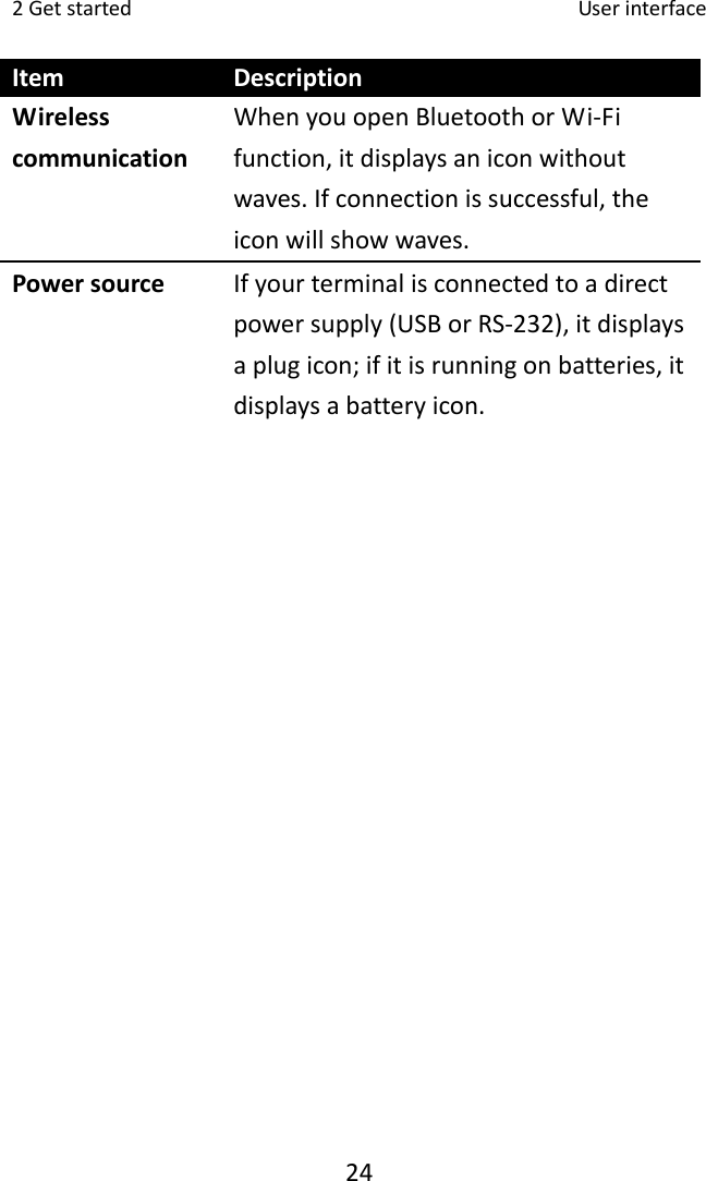 2Getstarted Userinterface24Item DescriptionWirelesscommunicationWhenyouopenBluetoothorWi‐Fifunction,itdisplaysaniconwithoutwaves.Ifconnectionissuccessful,theiconwillshowwaves.Powersource Ifyourterminalisconnectedtoadirectpowersupply(USBorRS‐232),itdisplaysaplugicon;ifitisrunningonbatteries,itdisplaysabatteryicon.