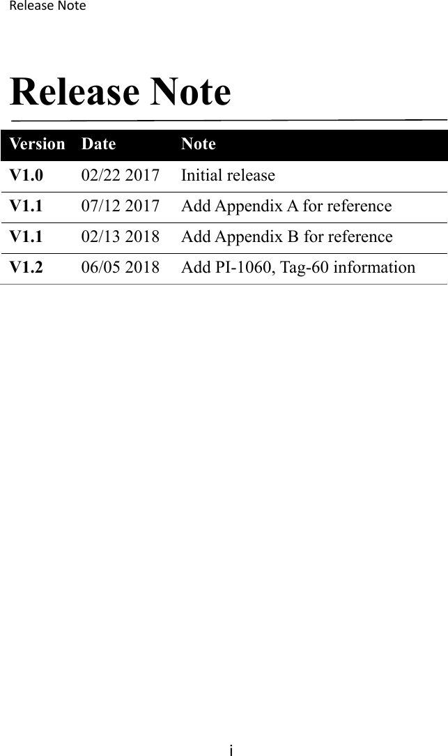 ReleaseNoteiRelease Note    Version  Date  Note V1.0  02/22 2017  Initial release V1.1  07/12 2017  Add Appendix A for reference V1.1  02/13 2018  Add Appendix B for reference V1.2  06/05 2018  Add PI-1060, Tag-60 information 