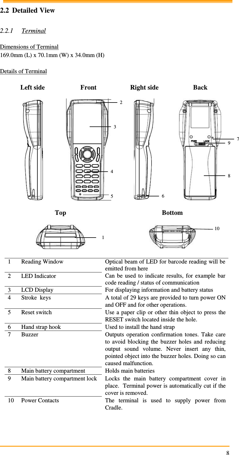                                                                     8 2.2 Detailed View  2.2.1 Terminal                                                                                                                                                     Dimensions of Terminal 169.0mm (L) x 70.1mm (W) x 34.0mm (H)  Details of Terminal            Left side  Front  Right side  Back          Top  Bottom                                       1  Reading Window  Optical beam of LED for barcode reading will be emitted from here 2  LED Indicator  Can  be  used  to  indicate  results,  for  example  bar code reading / status of communication 3  LCD Display  For displaying information and battery status 4  Stroke  keys  A total of 29 keys are provided to turn power ON and OFF and for other operations. 5  Reset switch  Use a  paper clip or other  thin object  to  press  the RESET switch located inside the hole. 6  Hand strap hook  Used to install the hand strap 7  Buzzer  Outputs  operation  confirmation  tones.  Take  care to  avoid  blocking  the  buzzer  holes  and  reducing output  sound  volume.  Never  insert  any  thin, pointed object into the buzzer holes. Doing so can caused malfunction. 8  Main battery compartment  Holds main batteries 9  Main battery compartment lock Locks  the  main  battery  compartment  cover  in place.  Terminal power is automatically cut if the cover is removed. 10 Power Contacts  The  terminal  is  used  to  supply  power  from Cradle.  1 10 2 3 4 5 6 7 8 9 