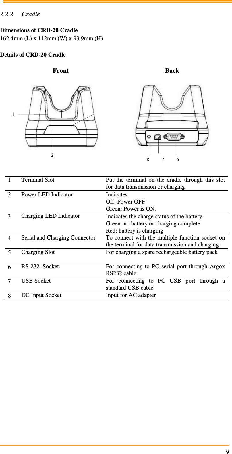  92.2.2 CradleDimensions of CRD-20 Cradle162.4mm (L) x 112mm (W) x 93.9mm (H)Details of CRD-20 CradleFront Back1Terminal Slot Put the terminal on the cradle through this slotfor data transmission or charging2Power LED Indicator IndicatesOff: Power OFFGreen: Power is ON.3Charging LED Indicator Indicates the charge status of the battery.Green: no battery or charging completeRed: battery is charging4Serial and Charging Connector To connect with the multiple function socket onthe terminal for data transmission and charging5Charging Slot For charging a spare rechargeable battery pack6RS-232 Socket For connecting to PC serial port through ArgoxRS232 cable7USB Socket For connecting to PC USB port through astandard USB cable8DC Input Socket Input for AC adapter87612
