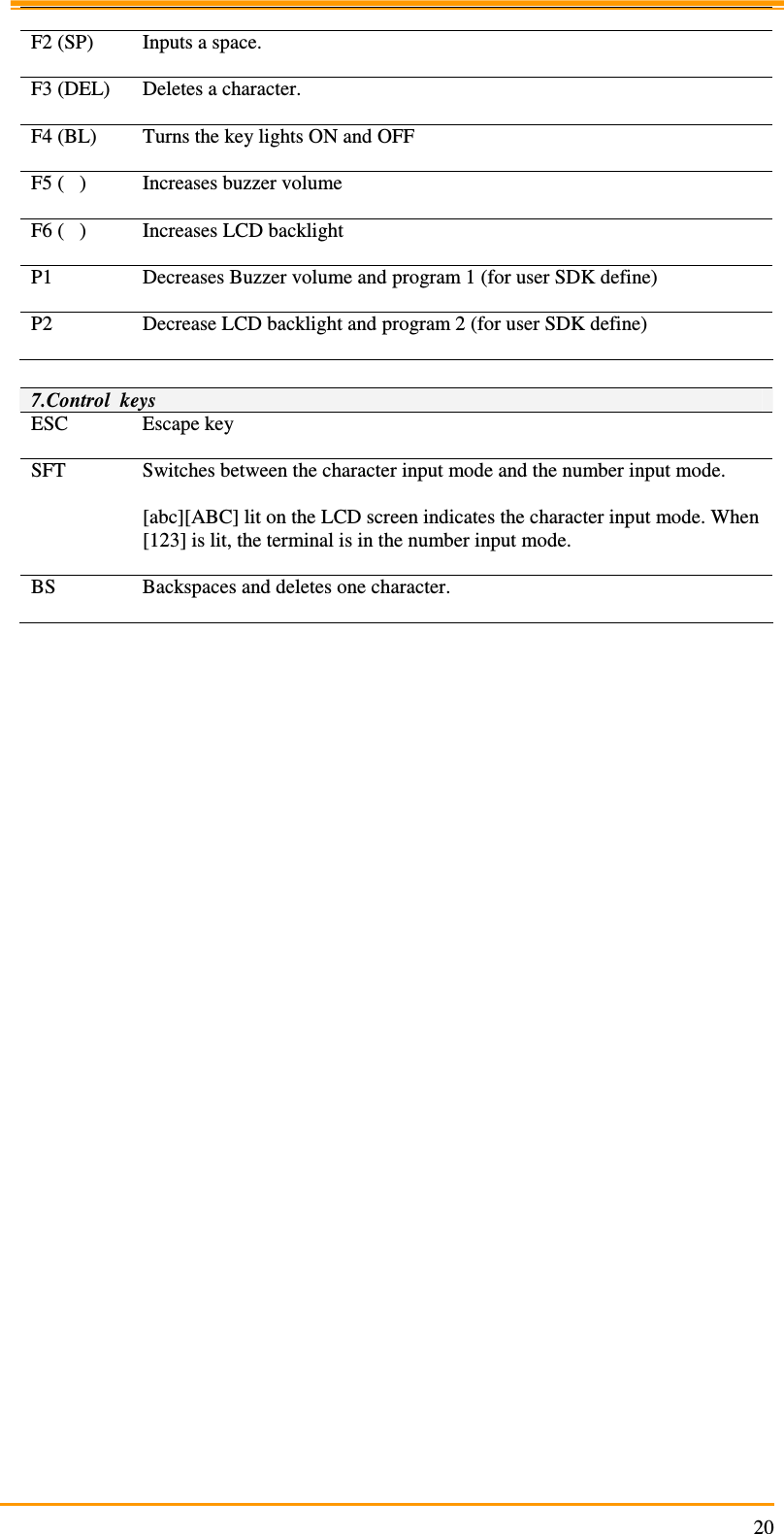                                                                     20 F2 (SP)  Inputs a space.  F3 (DEL)  Deletes a character.  F4 (BL)  Turns the key lights ON and OFF  F5 (   )  Increases buzzer volume  F6 (   )  Increases LCD backlight  P1  Decreases Buzzer volume and program 1 (for user SDK define)  P2  Decrease LCD backlight and program 2 (for user SDK define)   7.Control  keys ESC  Escape key  SFT  Switches between the character input mode and the number input mode.  [abc][ABC] lit on the LCD screen indicates the character input mode. When [123] is lit, the terminal is in the number input mode.  BS  Backspaces and deletes one character.              