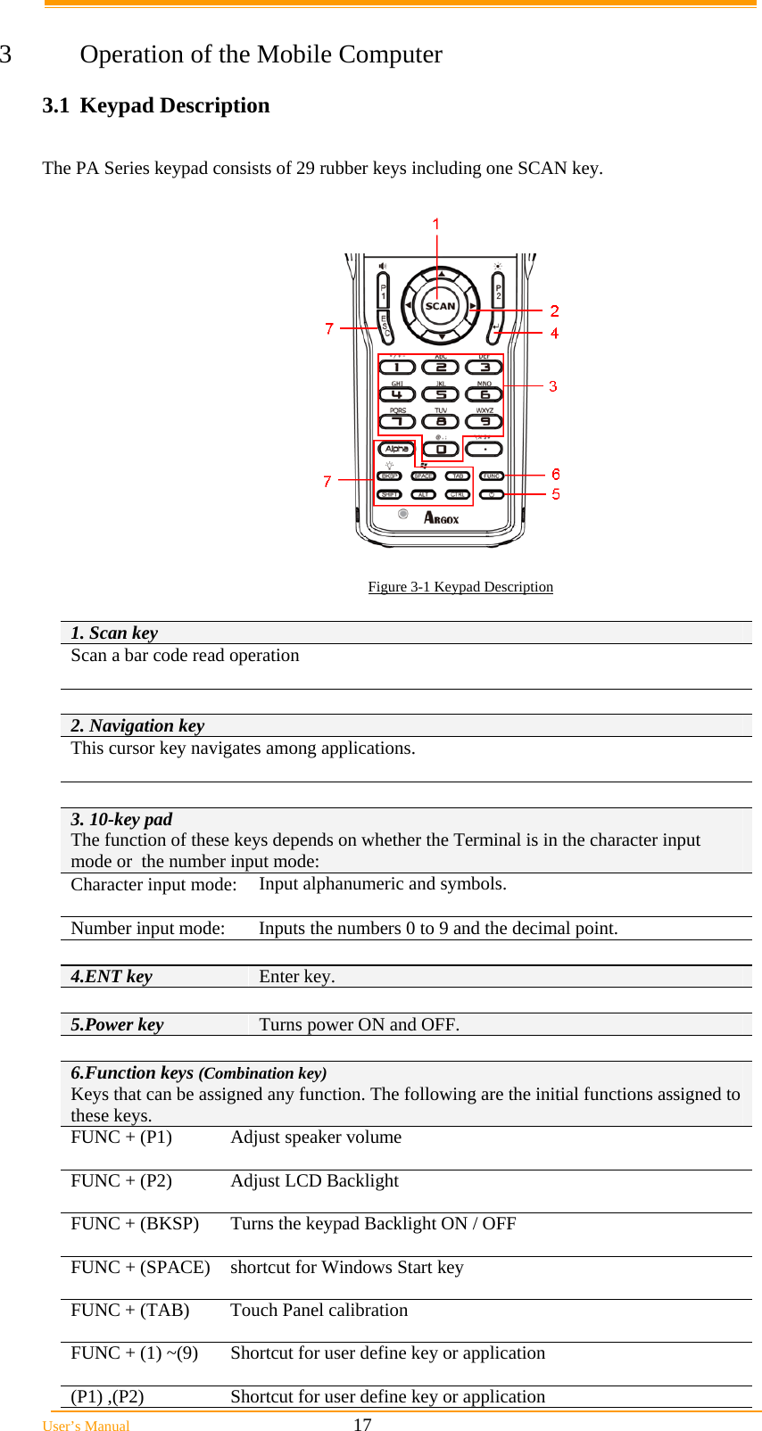  User&rsquo;s Manual                                                            17  3  Operation of the Mobile Computer 3.1 Keypad Description  The PA Series keypad consists of 29 rubber keys including one SCAN key.            Figure 3-1 Keypad Description   1. Scan key Scan a bar code read operation   2. Navigation key This cursor key navigates among applications.   3. 10-key pad The function of these keys depends on whether the Terminal is in the character input mode or  the number input mode: Character input mode: Input alphanumeric and symbols.  Number input mode:  Inputs the numbers 0 to 9 and the decimal point.  4.ENT key  Enter key.  5.Power key  Turns power ON and OFF.  6.Function keys (Combination key) Keys that can be assigned any function. The following are the initial functions assigned to these keys. FUNC + (P1)  Adjust speaker volume  FUNC + (P2)  Adjust LCD Backlight  FUNC + (BKSP)  Turns the keypad Backlight ON / OFF  FUNC + (SPACE)  shortcut for Windows Start key  FUNC + (TAB)  Touch Panel calibration  FUNC + (1) ~(9)  Shortcut for user define key or application  (P1) ,(P2)  Shortcut for user define key or application 