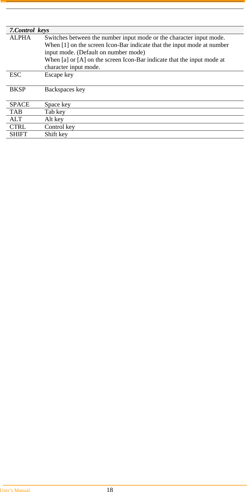  User&rsquo;s Manual                                                            18    7.Control  keys ALPHA  Switches between the number input mode or the character input mode. When [1] on the screen Icon-Bar indicate that the input mode at number input mode. (Default on number mode) When [a] or [A] on the screen Icon-Bar indicate that the input mode at character input mode.  ESC Escape key  BKSP Backspaces key  SPACE Space key TAB Tab key ALT Alt key CTRL Control key SHIFT Shift key   