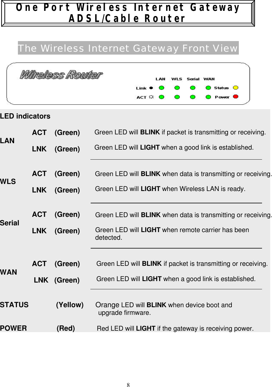8     One Port Wireless Internet Gateway ADSL/Cable Router   The Wireless Internet Gateway Front View        LED indicators  ACT    (Green) LAN LNK    (Green)   ACT    (Green) WLS LNK    (Green)     ACT    (Green) Serial LNK    (Green)    ACT    (Green) WAN                  LNK   (Green)   STATUS              (Yellow)      Orange LED will BLINK when device boot and                                                         upgrade firmware.  POWER               (Red)           Red LED will LIGHT if the gateway is receiving power.     Green LED will BLINK when data is transmitting or receiving.  Green LED will LIGHT when Wireless LAN is ready.  Green LED will BLINK when data is transmitting or receiving.  Green LED will LIGHT when remote carrier has been detected.  Green LED will BLINK if packet is transmitting or receiving.   Green LED will LIGHT when a good link is established. Green LED will BLINK if packet is transmitting or receiving.   Green LED will LIGHT when a good link is established. 