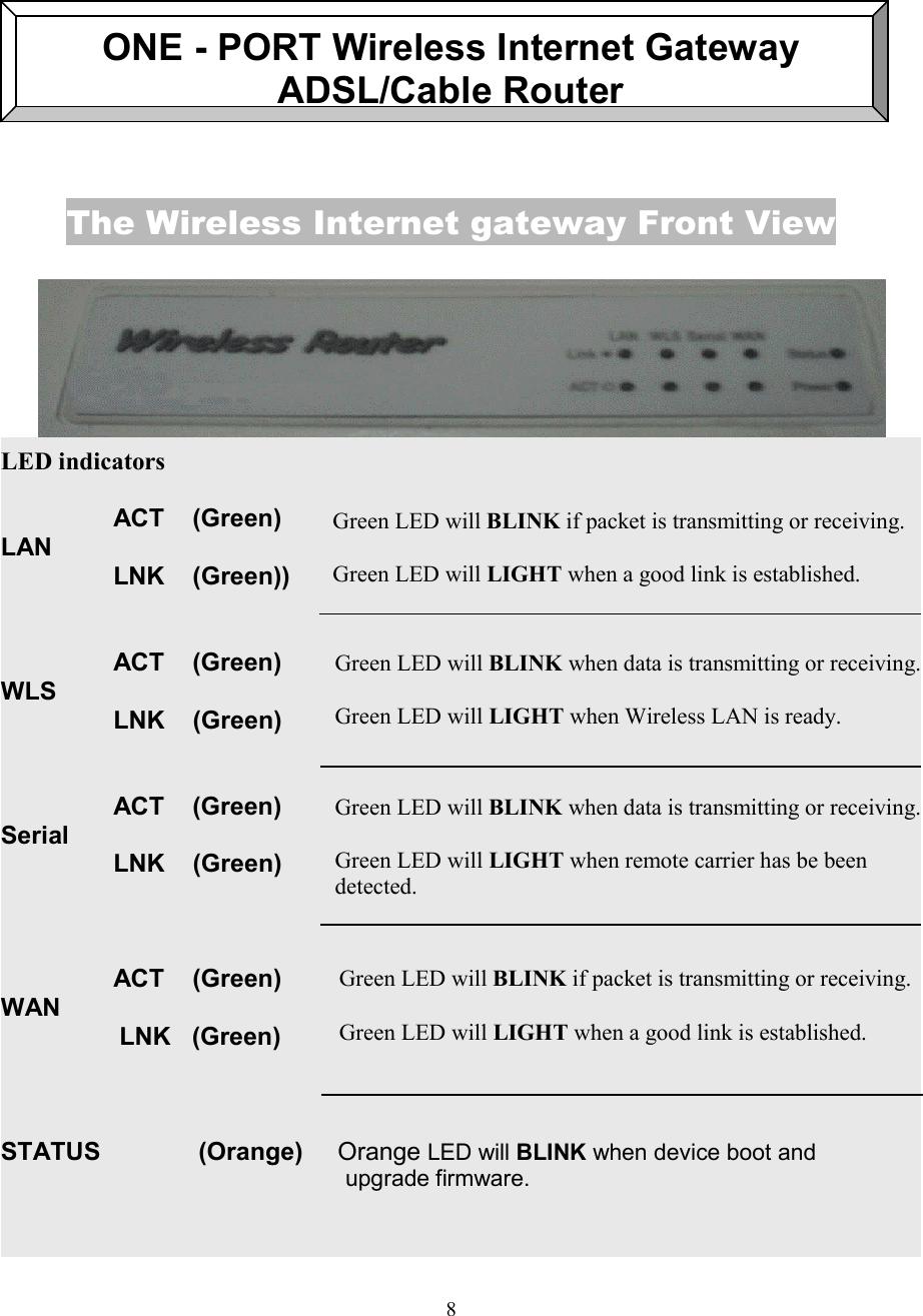 8  ONE - PORT Wireless Internet GatewayADSL/Cable RouterThe Wireless Internet gateway Front ViewLED indicatorsACT    (Green)LANLNK    (Green))ACT    (Green)WLSLNK    (Green)    ACT    (Green)SerialLNK    (Green)ACT    (Green)WAN                 LNK   (Green)STATUS              (Orange)     Orange LED will BLINK when device boot and                                                      upgrade firmware.Green LED will BLINK when data is transmitting or receiving.Green LED will LIGHT when Wireless LAN is ready.Green LED will BLINK when data is transmitting or receiving.Green LED will LIGHT when remote carrier has be beendetected.Green LED will BLINK if packet is transmitting or receiving.Green LED will LIGHT when a good link is established.Green LED will BLINK if packet is transmitting or receiving.Green LED will LIGHT when a good link is established.