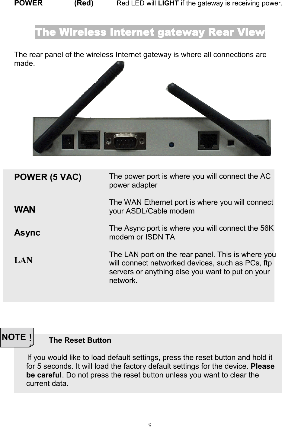 9POWER               (Red)           Red LED will LIGHT if the gateway is receiving power.The Wireless Internet gateway Rear ViewThe Wireless Internet gateway Rear ViewThe Wireless Internet gateway Rear ViewThe Wireless Internet gateway Rear ViewThe rear panel of the wireless Internet gateway is where all connections aremade.POWER (5 VAC)WANAsyncLANThe power port is where you will connect the ACpower adapterThe WAN Ethernet port is where you will connectyour ASDL/Cable modemThe Async port is where you will connect the 56Kmodem or ISDN TAThe LAN port on the rear panel. This is where youwill connect networked devices, such as PCs, ftpservers or anything else you want to put on yournetwork.The Reset Button    If you would like to load default settings, press the reset button and hold itfor 5 seconds. It will load the factory default settings for the device. Pleasebe careful. Do not press the reset button unless you want to clear thecurrent data.NOTE！！！！