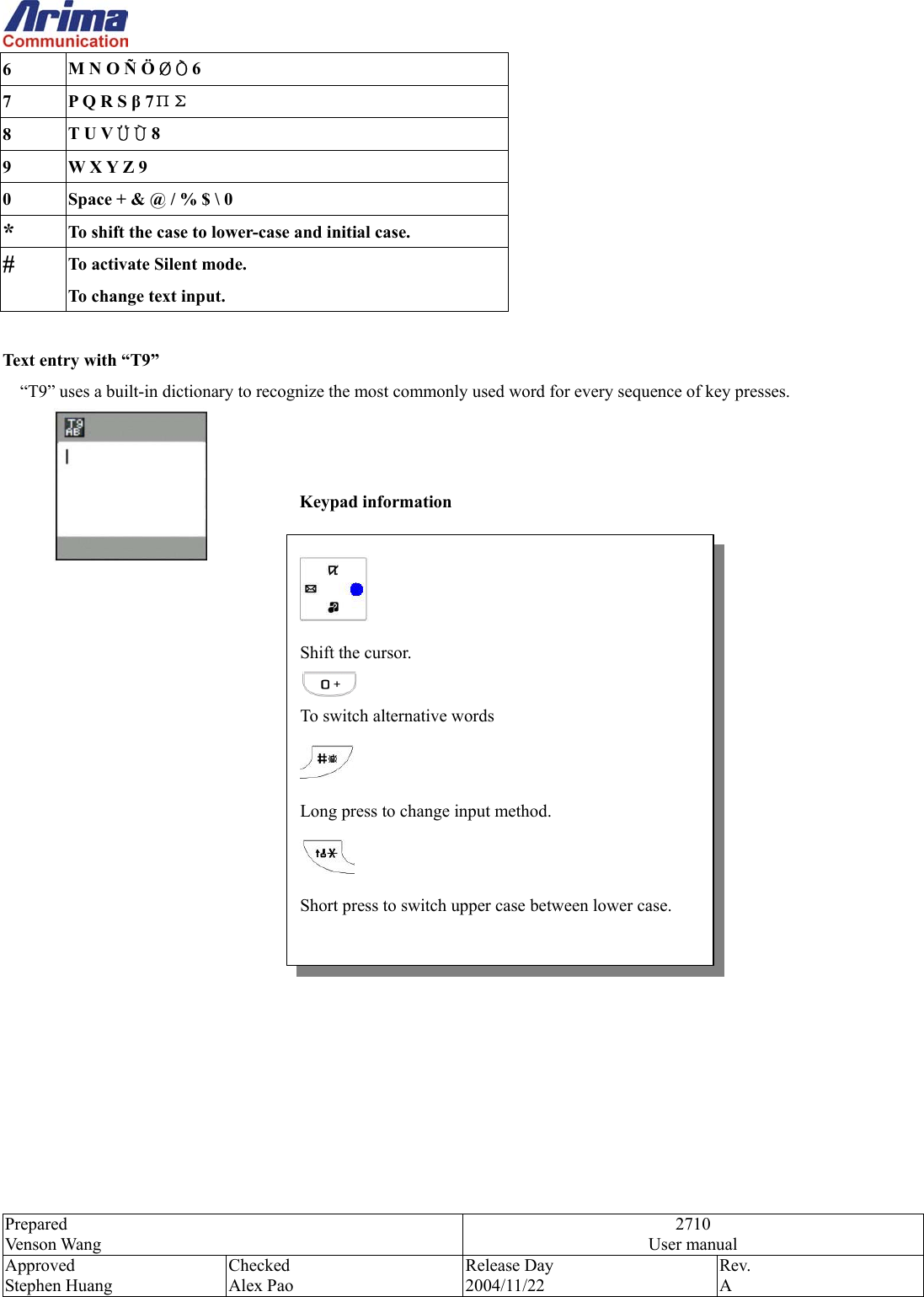  Prepared Venson Wang 2710 User manual Approved Stephen Huang Checked Alex Pao Release Day 2004/11/22 Rev.  A  6  M N O &Ntilde; &Ouml; &Oslash; &Ograve; 6 7  P Q R S &beta; 7&Pi;&Sigma; 8  T U V &Uuml; &Ugrave; 8 9  W X Y Z 9 0  Space + &amp; @ / % $ \ 0 *  To shift the case to lower-case and initial case. #  To activate Silent mode. To change text input.  Text entry with &ldquo;T9&rdquo; &ldquo;T9&rdquo; uses a built-in dictionary to recognize the most commonly used word for every sequence of key presses.                        Shift the cursor.  To switch alternative words  Long press to change input method.  Short press to switch upper case between lower case.  Keypad information