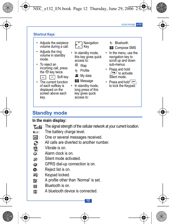12YOUR PHONE e132Standby modeIn the main display::The signal strength of the cellular network at your current location.:The battery charge level.:One or several messages received.:All calls are diverted to another number.:Vibrate is on.:Alarm clock is on.:Silent mode activated.:GPRS dial-up connection is on.:Reject list is on.:Keypad locked.:A profile other than &lsquo;Normal&rsquo; is set.:Bluetooth is on.:A bluetooth device is connected.&bull; Adjusts the earpiece volume during a call.&bull; Adjusts the ring volume in standby mode.&bull; To reject an incoming call, press the  key twice.Soft key&bull; The current function of each softkey is displayed on the screen above each key.Navigation Key&bull; In standby mode, this key gives quick access to: Wap Profile My data Message&bull; In standby mode, long press of this key gives quick access to: Bluetooth Compose SMS&bull; In the menu, use the navigation key to scroll up and down sub-menus.&bull; Press and hold  to activate Silent mode.&bull; Press and hold  to lock the Keypad.@Shortcut Keys NEC_e132_EN.book  Page 12  Thursday, June 29, 2006  2:01 PM
