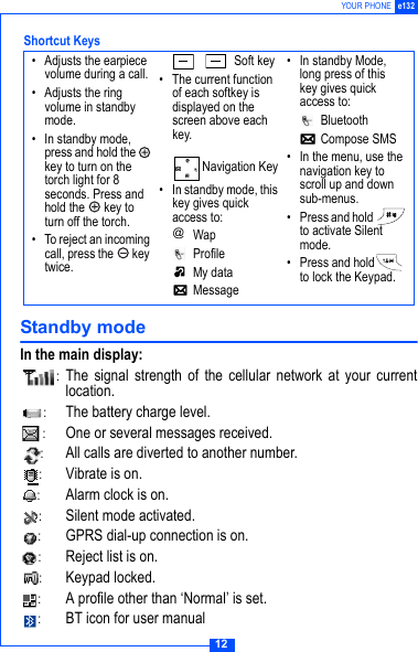 12YOUR PHONE e132Standby modeIn the main display::The signal strength of the cellular network at your currentlocation.:The battery charge level.:One or several messages received.:All calls are diverted to another number.:Vibrate is on.:Alarm clock is on.:Silent mode activated.:GPRS dial-up connection is on.:Reject list is on.:Keypad locked.:A profile other than &lsquo;Normal&rsquo; is set.:BT icon for user manual&bull; Adjusts the earpiece volume during a call.&bull; Adjusts the ring volume in standby mode.&bull; In standby mode, press and hold the   key to turn on the torch light for 8 seconds. Press and hold the   key to turn off the torch.&bull; To reject an incoming call, press the   key twice.Soft key&bull; The current function of each softkey is displayed on the screen above each key.Navigation Key&bull; In standby mode, this key gives quick access to: Wap Profile My data Message&bull; In standby Mode, long press of this key gives quick access to: Bluetooth Compose SMS&bull; In the menu, use the navigation key to scroll up and down sub-menus.&bull; Press and hold   to activate Silent mode.&bull; Press and hold  to lock the Keypad.@Shortcut Keys 