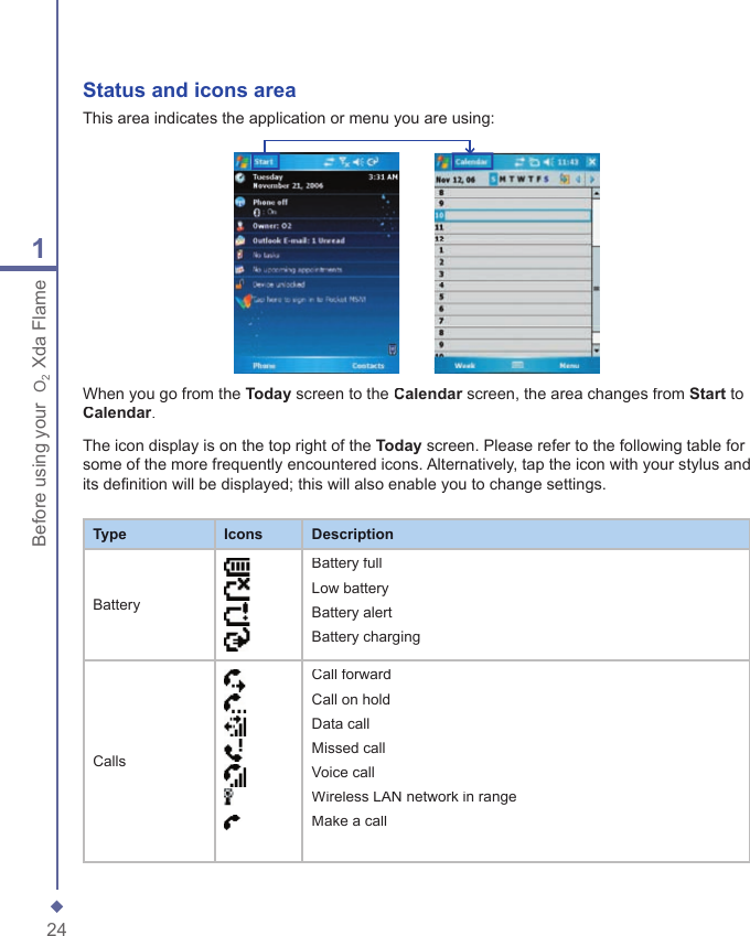 241Before using your  O2 Xda FlameStatus and  icons areaThis area indicates the application or menu you are using:When you go from the Today screen to the Calendar screen, the area changes from Calendar screen, the area changes from CalendarStart to Calendar.The icon display is on the top right of the Today screen. Please refer to the following table for some of the more frequently encountered icons. Alternatively, tap the icon with your stylus and its deﬁ nition will be displayed; this will also enable you to change settings.TypeIconsDescriptionBatteryBattery fullLow batteryBattery alertBattery chargingCallsCall forwardCall on holdData callMissed callVoice callWireless LAN network in rangeMake a call