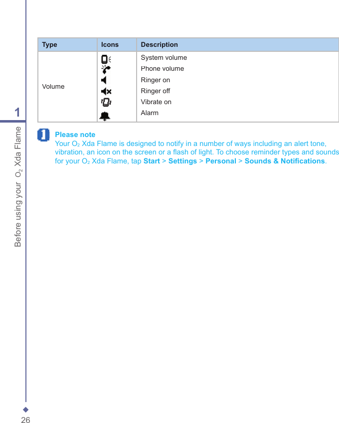 261Before using your  O2 Xda FlameTypeIconsDescriptionVolume     System volumePhone volumeRinger onRinger offVibrate onAlarm Please note     Your O2 Xda Flame is designed to notify in a number of ways including an alert tone, vibration, an icon on the screen or a ﬂ ash of light. To choose reminder types and sounds for your O2 Xda Flame, tap Start > Settings > Personal > Sounds &amp; Notiﬁ cations.