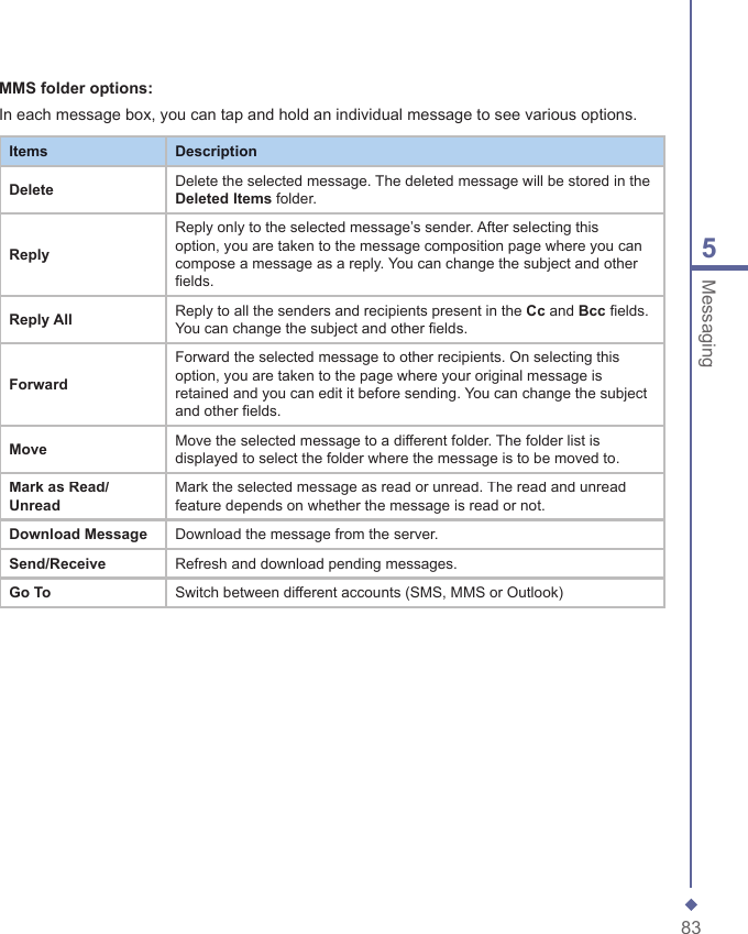 835MessagingMMS folder options:In each message box, you can tap and hold an individual message to see various options.ItemsDescriptionDeleteDelete the selected message. The deleted message will be stored in the Deleted Items folder.ReplyReply only to the selected message&rsquo;s sender. After selecting this option, you are taken to the message composition page where you can compose a message as a reply. You can change the subject and other fields.Reply AllReply to all the senders and recipients present in the Cc and Bcc fields. You can change the subject and other fields.ForwardForward the selected message to other recipients. On selecting this option, you are taken to the page where your original message is retained and you can edit it before sending. You can change the subject and other fields.MoveMove the selected message to a different folder. The folder list is displayed to select the folder where the message is to be moved to.Mark as Read/UnreadMark the selected message as read or unread. The read and unread feature depends on whether the message is read or not.Download MessageDownload the message from the server.Send/ReceiveRefresh and download pending messages.Go ToSwitch between different accounts (SMS, MMS or Outlook)
