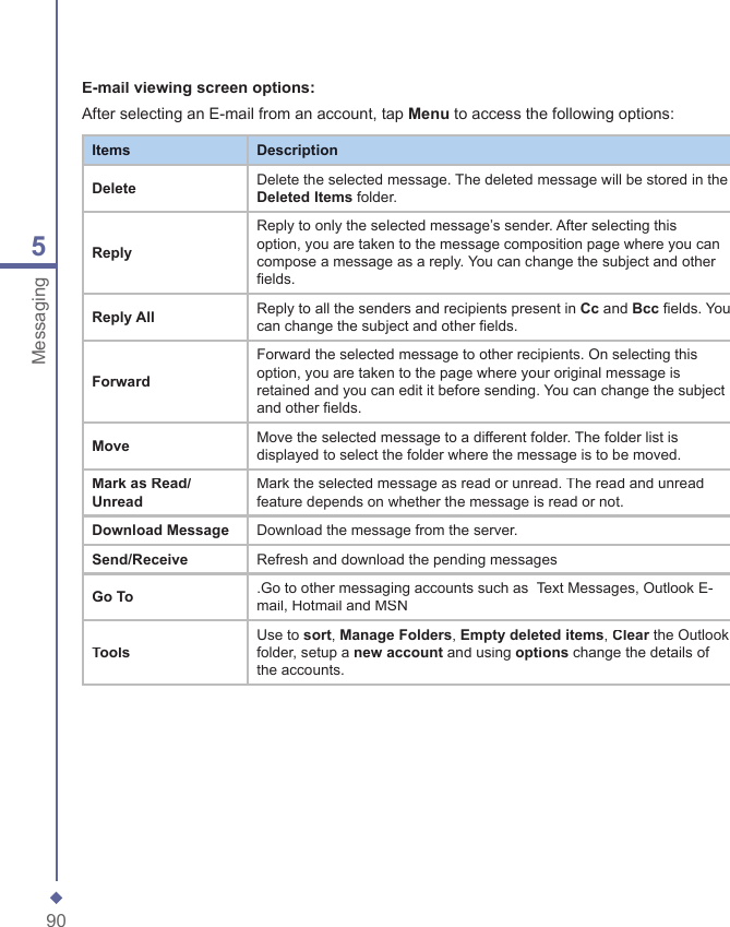905MessagingE-mail viewing screen options:After selecting an E-mail from an account, tap Menu to access the following options:ItemsDescriptionDeleteDelete the selected message. The deleted message will be stored in the Deleted Items folder.ReplyReply to only the selected message&rsquo;s sender. After selecting this option, you are taken to the message composition page where you can compose a message as a reply. You can change the subject and other fields.Reply AllReply to all the senders and recipients present in Cc and Bcc fields. You can change the subject and other fields.ForwardForward the selected message to other recipients. On selecting this option, you are taken to the page where your original message is retained and you can edit it before sending. You can change the subject and other fields.MoveMove the selected message to a different folder. The folder list is displayed to select the folder where the message is to be moved.Mark as Read/UnreadMark the selected message as read or unread. The read and unread feature depends on whether the message is read or not.Download MessageDownload the message from the server.Send/ReceiveRefresh and download the pending messagesGo To.Go to other messaging accounts such as  Text Messages, Outlook E-mail, Hotmail and MSNToolsUse to sort, Manage Folders, Empty deleted items, Clear the Outlook Clear the Outlook Clearfolder, setup a new account and using options change the details of the accounts.