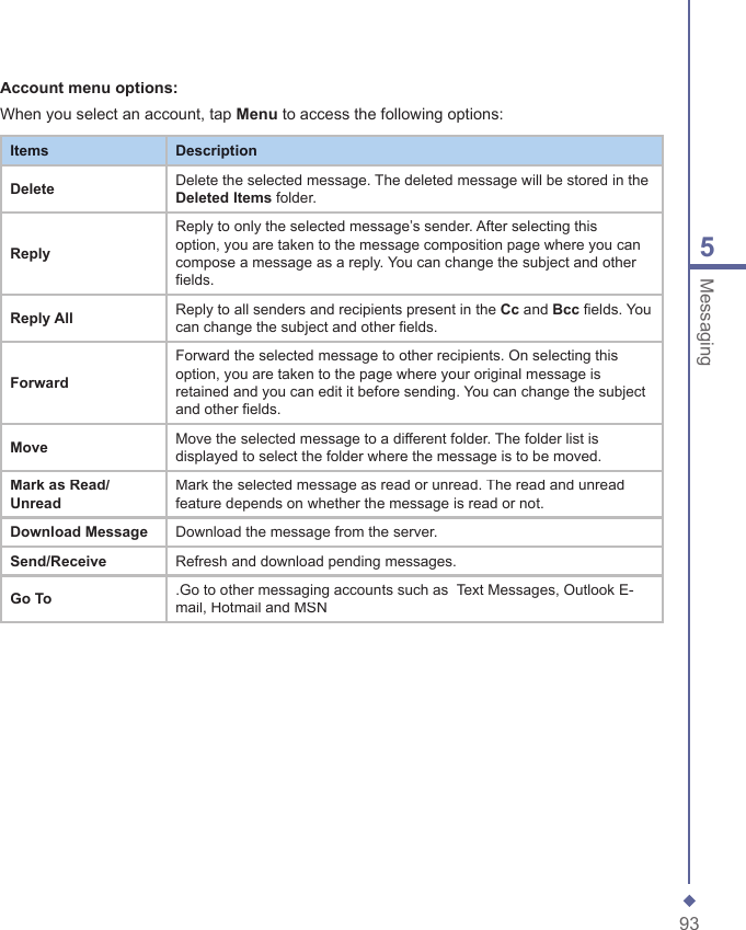 935MessagingAccount menu options:When you select an account, tap Menu to access the following options:ItemsDescriptionDeleteDelete the selected message. The deleted message will be stored in the Deleted Items folder.ReplyReply to only the selected message&rsquo;s sender. After selecting this option, you are taken to the message composition page where you can compose a message as a reply. You can change the subject and other fields.Reply AllReply to all senders and recipients present in the Cc and Bcc fields. You can change the subject and other fields.ForwardForward the selected message to other recipients. On selecting this option, you are taken to the page where your original message is retained and you can edit it before sending. You can change the subject and other fields.MoveMove the selected message to a different folder. The folder list is displayed to select the folder where the message is to be moved.Mark as Read/UnreadMark the selected message as read or unread. The read and unread feature depends on whether the message is read or not.Download MessageDownload the message from the server.Send/ReceiveRefresh and download pending messages.Go To.Go to other messaging accounts such as  Text Messages, Outlook E-mail, Hotmail and MSN