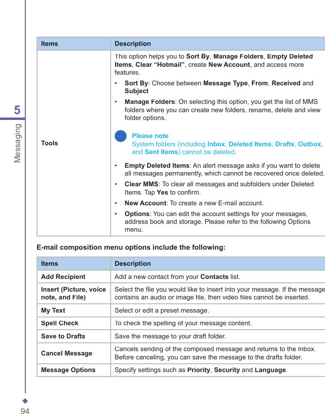 945MessagingItemsDescriptionToolsThis option helps you to Sort By, Manage Folders, Empty Deleted Items, Clear &ldquo;Hotmail&rdquo;, create New Account, and access more features.&bull;  Sort By: Choose between Message Type, From, Received and Subject&bull;  Manage Folders: On selecting this option, you get the list of MMS folders where you can create new folders, rename, delete and view folder options.  Please note    System folders (including Inbox, Deleted Items, Drafts, Outbox, and Sent Items) cannot be deleted.&bull;   Empty Deleted Items: An alert message asks if you want to delete all messages permanently, which cannot be recovered once deleted.&bull;   Clear MMS: To clear all messages and subfolders under Deleted Items. Tap Yes to confirm.&bull;   New Account: To create a new E-mail account.&bull;   Options: You can edit the account settings for your messages, address book and storage. Please refer to the following Options menu.E-mail composition menu options include the following:ItemsDescriptionAdd RecipientAdd a new contact from your Contacts list.Insert (Picture, voice note, and File)Select the file you would like to insert into your message. If the message contains an audio or image file, then video files cannot be inserted. My TextSelect or edit a preset message. Spell CheckTo check the spelling of your message content.Save to DraftsSave the message to your draft folder.Cancel MessageCancels sending of the composed message and returns to the Inbox. Before canceling, you can save the message to the drafts folder.Message OptionsSpecify settings such as Priority, Security and Language.