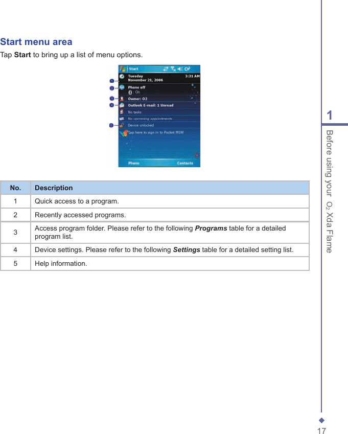 171Before using your  O2 Xda FlameStart menu areaTap Start to bring up a list of menu options.No.Description1Quick access to a program.2Recently accessed programs.3Access program folder. Please refer to the following Programs table for a detailed program list.4Device settings. Please refer to the following Settings table for a detailed setting list.5Help information.