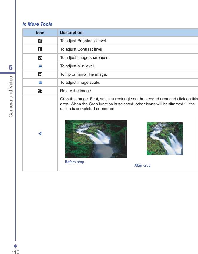 1106Camera and VideoIn More ToolsIconDescriptionTo adjust Brightness level.To adjust Contrast level.To adjust image sharpness.To adjust blur level. To flip or mirror the image.To adjust image scale.Rotate the image.Crop the image. First, select a rectangle on the needed area and click on this area. When the Crop function is selected, other icons will be dimmed till the action is completed or aborted.Before crop    After crop