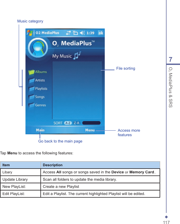 1177O2 MediaPlus &amp; SRSMusic categoryFile sortingGo back to the main pageAccess more featuresTap Menu to access the following features:ItemDescriptionLibaryAccess All songs or songs saved in the Device or Memory Card..Update LibraryScan all folders to update the media library.New PlayList:Create a new PlaylistEdit PlayList:Edit a Playlist. The current highlighted Playlist will be edited.