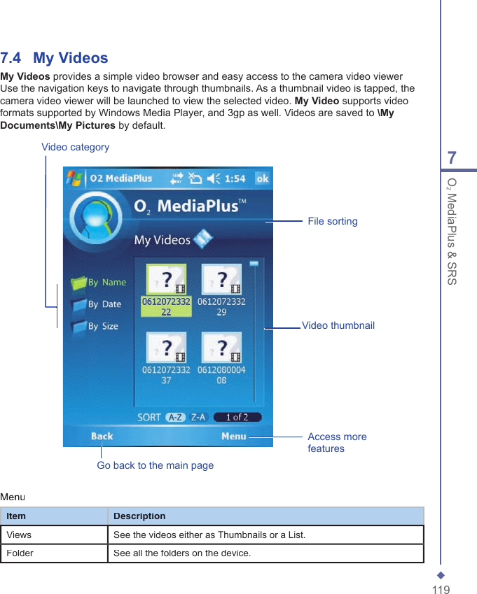 1197O2 MediaPlus &amp; SRS7.4    My VideosMy Videos provides a simple video browser and easy access to the camera video viewer Use the navigation keys to navigate through thumbnails. As a thumbnail video is tapped, the camera video viewer will be launched to view the selected video. My Video supports video formats supported by Windows Media Player, and 3gp as well. Videos are saved to \My Documents\My Pictures by default.File sortingVideo categoryGo back to the main pageAccess more featuresVideo thumbnailMenuItemDescriptionViewsSee the videos either as Thumbnails or a List.FolderSee all the folders on the device.