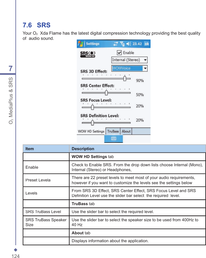 1247O2 MediaPlus &amp; SRS7.6    SRSYour O2  Xda Flame has the latest digital compression technology providing the best quality of  audio sound.ItemDescriptionWOW HD Settings tabEnableCheck to Enable SRS. From the drop down lists choose Internal (Mono), Internal (Stereo) or Headphones, Preset LevelaThere are 22 preset levels to meet most of your audio requirements, however if you want to customize the levels see the settings belowLevelsFrom SRS 3D Effect, SRS Center Effect, SRS Focus Level and SRS Definition Level use the slider bar select  the required  level.TruBass tabSRS TruBass LevelUse the slider bar to select the required level.SRS TruBass Speaker SizeUse the slider bar to select the speaker size to be used from 400Hz to 40 HzAbout tabDisplays information about the application.