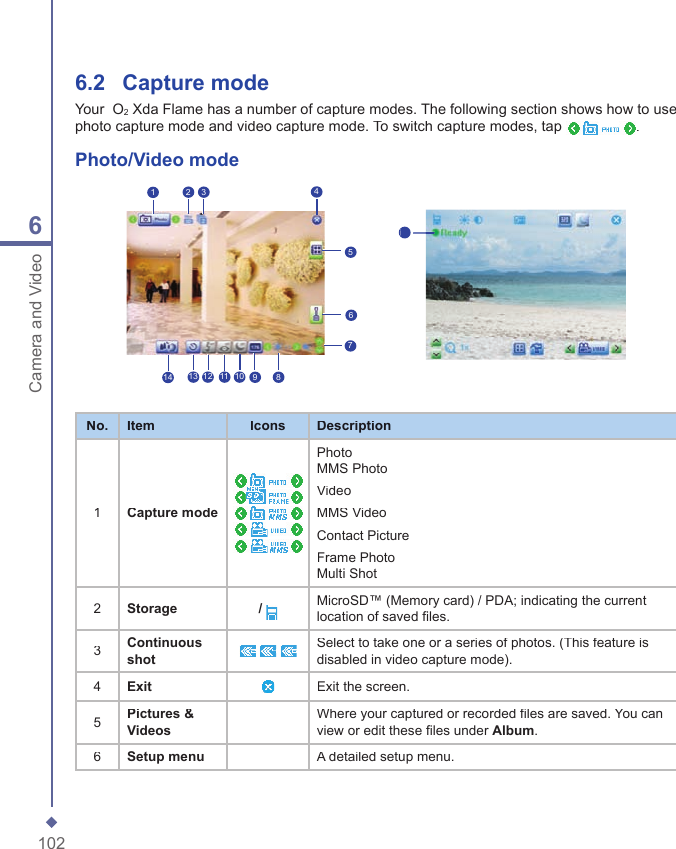 1026Camera and Video6.2   Capture modeYour  O2 Xda Flame has a number of capture modes. The following section shows how to use photo capture mode and video capture mode. To switch capture modes, tap .Photo/Video mode12 3 456789101112131414No.ItemIconsDescription1Capture modePhotoMMS PhotoVideoMMS VideoContact PictureFrame Photo Multi Shot2Storage/ MicroSD&trade; (Memory card) / PDA; indicating the current location of saved files.3Continuous shotSelect to take one or a series of photos. (This feature is disabled in video capture mode).4ExitExit the screen.5Pictures &amp; VideosWhere your captured or recorded files are saved. You can view or edit these files under Album.6Setup menuA detailed setup menu.