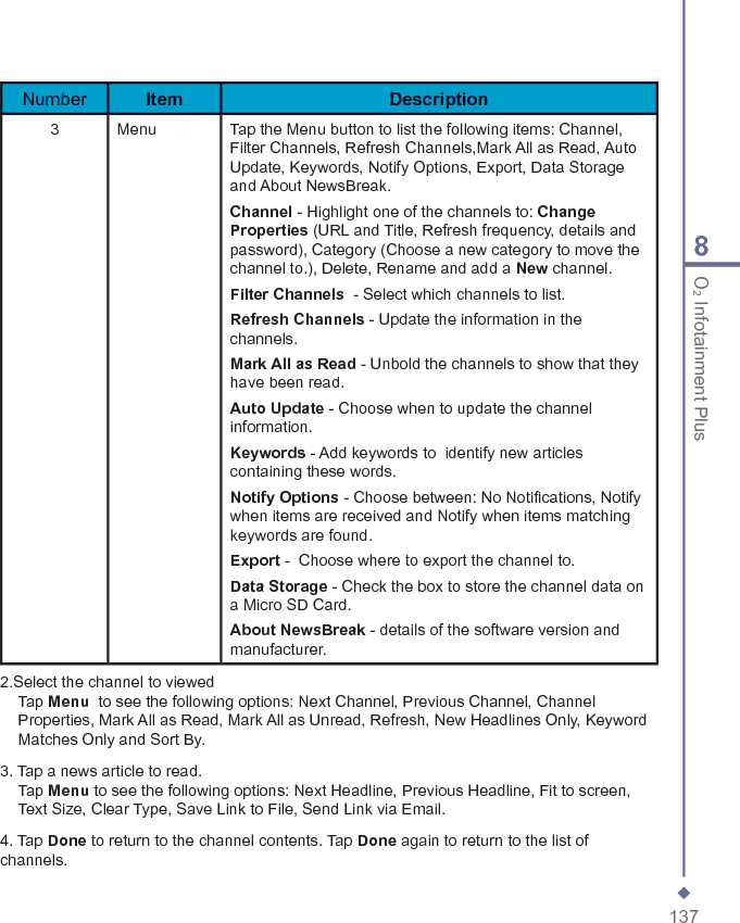1388O2 Infotainment Plus