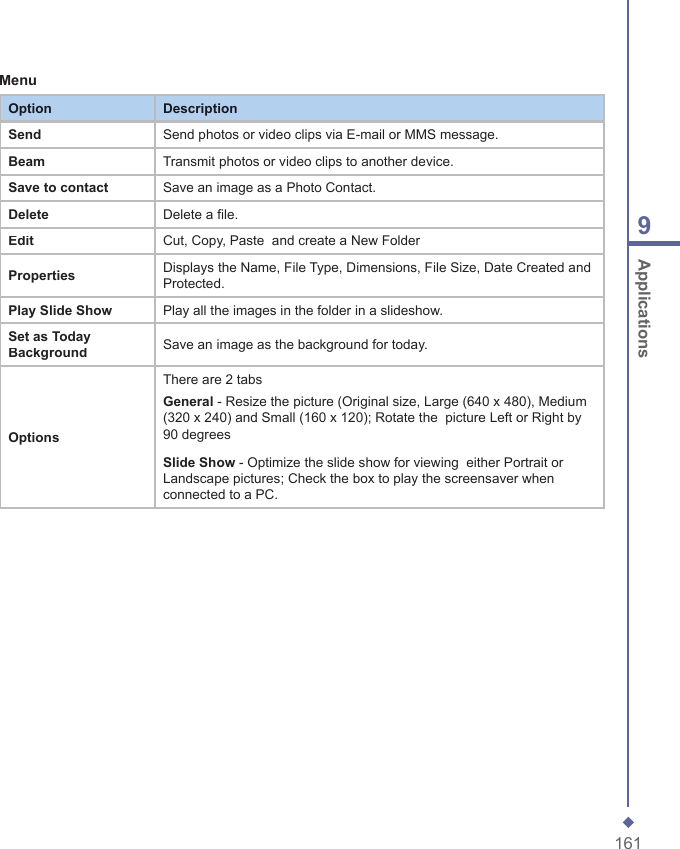 1619 ApplicationsMenuOptionDescriptionSendSend photos or video clips via E-mail or MMS message.BeamTransmit photos or video clips to another device.Save to contactSave an image as a Photo Contact.DeleteDelete a file.EditCut, Copy, Paste  and create a New FolderPropertiesDisplays the Name, File Type, Dimensions, File Size, Date Created and Protected.Play Slide ShowPlay all the images in the folder in a slideshow.Set as Today BackgroundSave an image as the background for today.OptionsThere are 2 tabsGeneral - Resize the picture (Original size, Large (640 x 480), Medium (320 x 240) and Small (160 x 120); Rotate the  picture Left or Right by 90 degreesSlide Show - Optimize the slide show for viewing  either Portrait or Landscape pictures; Check the box to play the screensaver when connected to a PC.