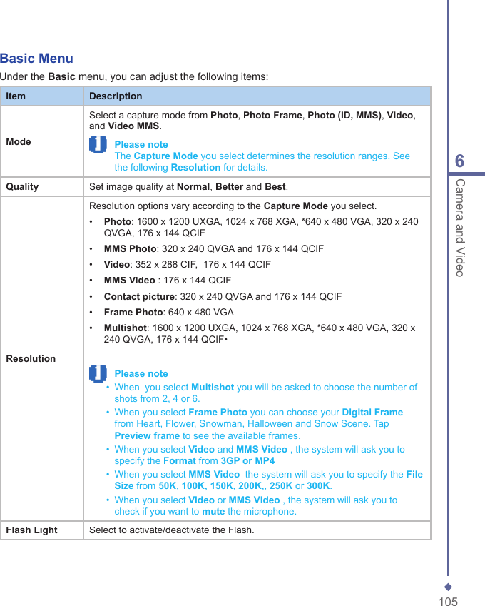 1056Camera and VideoBasic MenuUnder the Basic menu, you can adjust the following items:ItemDescriptionModeSelect a capture mode from Photo, Photo Frame, Photo (ID, MMS), Video, and Video MMS. Please note    The Capture Mode you select determines the resolution ranges. See the following Resolution for details.QualitySet image quality at Normal, Better and Better and BetterBest.ResolutionResolution options vary according to the Capture Mode you select.&bull;   Photo: 1600 x 1200 UXGA, 1024 x 768 XGA, *640 x 480 VGA, 320 x 240 QVGA, 176 x 144 QCIF&bull;   MMS Photo: 320 x 240 QVGA and 176 x 144 QCIF&bull;    Video: 352 x 288 CIF,  176 x 144 QCIF&bull;   MMSVideo : 176 x 144 QCIF&bull;   Contact picture: 320 x 240 QVGA and 176 x 144 QCIF&bull;   Frame Photo: 640 x 480 VGA&bull;   Multishot: 1600 x 1200 UXGA, 1024 x 768 XGA, *640 x 480 VGA, 320 x 240 QVGA, 176 x 144 QCIF&bull;  Please note  &bull;   When  you select Multishot you will be asked to choose the number of shots from 2, 4 or 6.  &bull;   When you select Frame Photo you can choose your Digital Frame from Heart, Flower, Snowman, Halloween and Snow Scene. Tap Preview frame to see the available frames.  &bull;   When you select Video and MMS Video , the system will ask you to specify the Format from 3GP or MP4  &bull;   When you select MMS Video  the system will ask you to specify the File Size from 50K, 100K, 150K, 200K,, 250K or 300K.  &bull;   When you select Video or MMS Video , the system will ask you to check if you want to mute the microphone.Flash LightSelect to activate/deactivate the Flash.