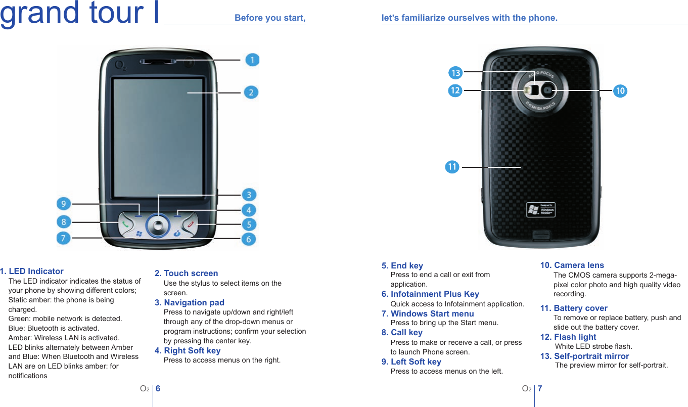 6O27O2grand tour I 1. LED IndicatorThe LED indicator indicates the status of your phone by showing different colors;Static amber: the phone is being charged.Green: mobile network is detected.Blue: Bluetooth is activated.Amber: Wireless LAN is activated.LED blinks alternately between Amber and Blue: When Bluetooth and Wireless LAN are on LED blinks amber: for notiﬁ cations2. Touch screenUse the stylus to select items on the screen.3. Navigation padPress to navigate up/down and right/left through any of the drop-down menus or program instructions; conﬁ rm your selection by pressing the center key.4. Right Soft keyPress to access menus on the right.Before you start, 5. End keyPress to end a call or exit from application.6. Infotainment Plus KeyQuick access to Infotainment application.7. Windows Start menuPress to bring up the Start menu.8. Call keyPress to make or receive a call, or press to launch Phone screen.9. Left Soft keyPress to access menus on the left.10. Camera lensThe CMOS camera supports 2-mega-pixel color photo and high quality video recording.11. Battery coverTo remove or replace battery, push and slide out the battery cover.12. Flash lightWhite LED strobe ﬂ ash.13. Self-portrait mirrorThe preview mirror for self-portrait.11121310let&rsquo;s familiarize ourselves with the phone.