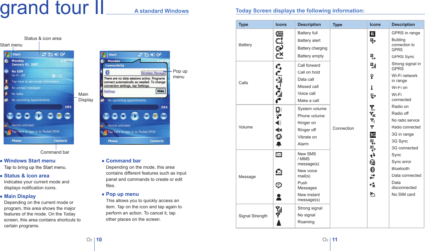 10O211O2grand tour II●Windows Start menu● Tap to bring up the Start menu.● Status &amp; icon area● Indicates your current mode and ● displays notiﬁ cation icons.● Main Display● Depending on the current mode or ● program, this area shows the major ● features of the mode. On the Today ● ●      screen, this area contains shortcuts to  ● certain programs.● Command bar● Depending on the mode, this area ● contains different features such as input  ● panel and commands to create or edit   ● ﬁ les.● Pop up menu● This allows you to quickly access an  ● item. Tap on the icon and tap again to  ● perform an action. To cancel it, tap  ● other places on the screen.A standard WindowsStart menuStart menuStatus &amp; icon areaCommand barMain DisplayPop up menuToday Screen displays the following information:TypeIconsDescriptionBattery  Battery fullBattery alertBattery chargingBattery emptyCalls               Call forwardCall on holdData callMissed callVoice callMake a callVolume           System volumePhone volumeRinger onRinger offVibrate onAlarmMessageNew SMS / MMS message(s)New voice mail(s)Push Messages New instant message(s)Signal StrengthStrong signalNo signalRoamingTypeIconsDescriptionConnection                                                                                              GPRS in rangeBuilding connection to GPRSGPRS SyncStrong signal in GPRSWi-Fi network in rangeWi-Fi onWi-Fi connectedRadio onRadio offNo radio serviceRadio connected3G in range3G Sync3G connectedSyncSync errorBluetoothData connectedData disconnectedNo SIM card