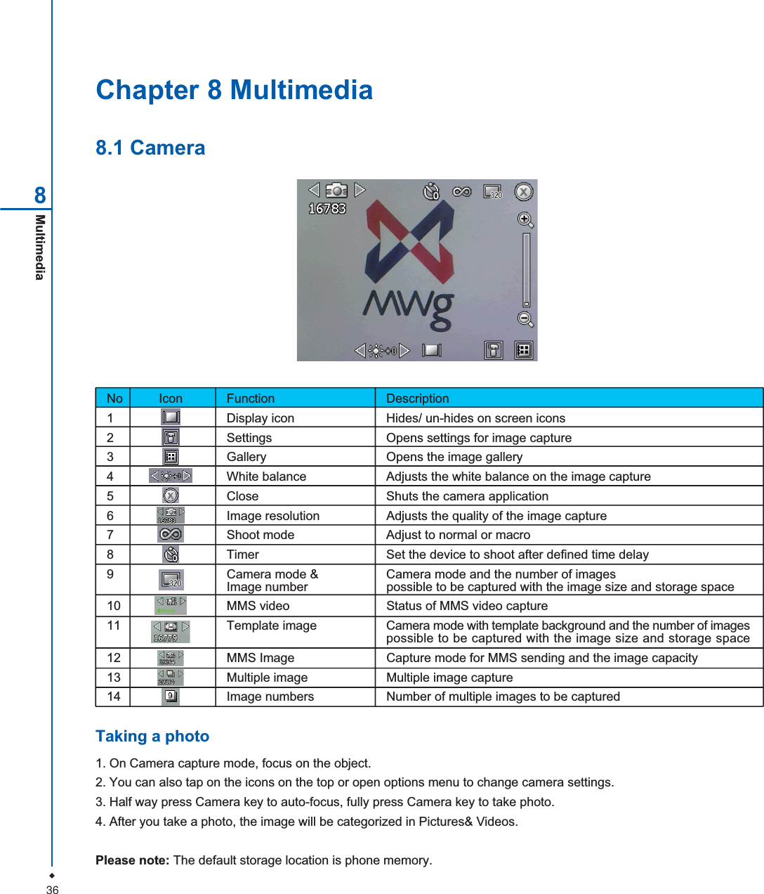 36Multimedia8Chapter 8 Multimedia8.1 CameraTaking a photo1. On Camera capture mode, focus on the object.2. You can also tap on the icons on the top or open options menu to change camera settings.3. Half way press Camera key to auto-focus, fully press Camera key to take photo.4. After you take a photo, the image will be categorized in Pictures&amp; Videos.Please note: The default storage location is phone memory.No Icon Function Description1 Display icon Hides/ un-hides on screen icons2 Settings Opens settings for image capture3 Gallery Opens the image gallery4 White balance Adjusts the white balance on the image capture5 Close Shuts the camera application6 Image resolution Adjusts the quality of the image capture7 Shoot mode Adjust to normal or macro8 Timer Set the device to shoot after defined time delay9 Camera mode &amp; Camera mode and the number of imagesImage number possible to be captured with the image size and storage space10 MMS video Status of MMS video capture11 Template image Camera mode with template background and the number of imagespossible to be captured with the image size and storage space12 MMS Image Capture mode for MMS sending and the image capacity13 Multiple image Multiple image capture14 Image numbers Number of multiple images to be captured