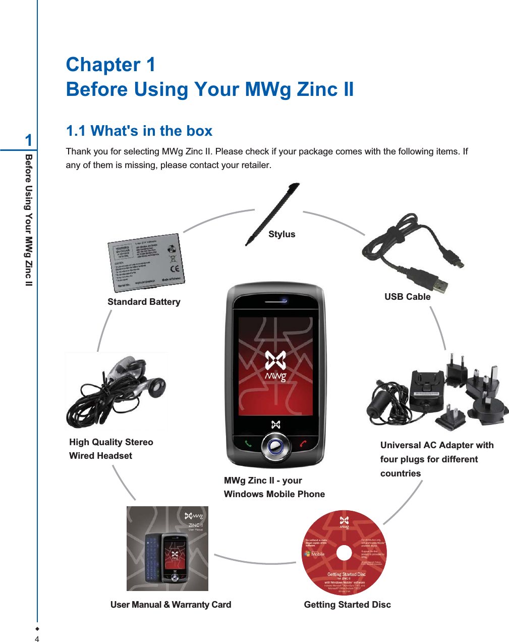 4Chapter 1Before Using Your MWg Zinc II1.1 What's in the boxThank you for selecting MWg Zinc II. Please check if your package comes with the following items. Ifany of them is missing, please contact your retailer.Before Using Your MWg Zinc II1MWg Zinc II - yourWindows Mobile PhoneStylusGetting Started DiscUser Manual &amp; Warranty CardUSB CableHigh Quality StereoWired HeadsetUniversal AC Adapter withfour plugs for differentcountriesStandard Battery