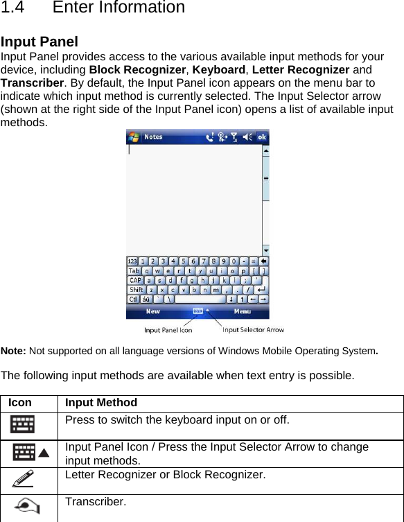 1.4 Enter Information  Input Panel Input Panel provides access to the various available input methods for your device, including Block Recognizer, Keyboard, Letter Recognizer and Transcriber. By default, the Input Panel icon appears on the menu bar to indicate which input method is currently selected. The Input Selector arrow (shown at the right side of the Input Panel icon) opens a list of available input methods.   Note: Not supported on all language versions of Windows Mobile Operating System.  The following input methods are available when text entry is possible.  Icon Input Method  Press to switch the keyboard input on or off.  Input Panel Icon / Press the Input Selector Arrow to change input methods.  Letter Recognizer or Block Recognizer.  Transcriber. 
