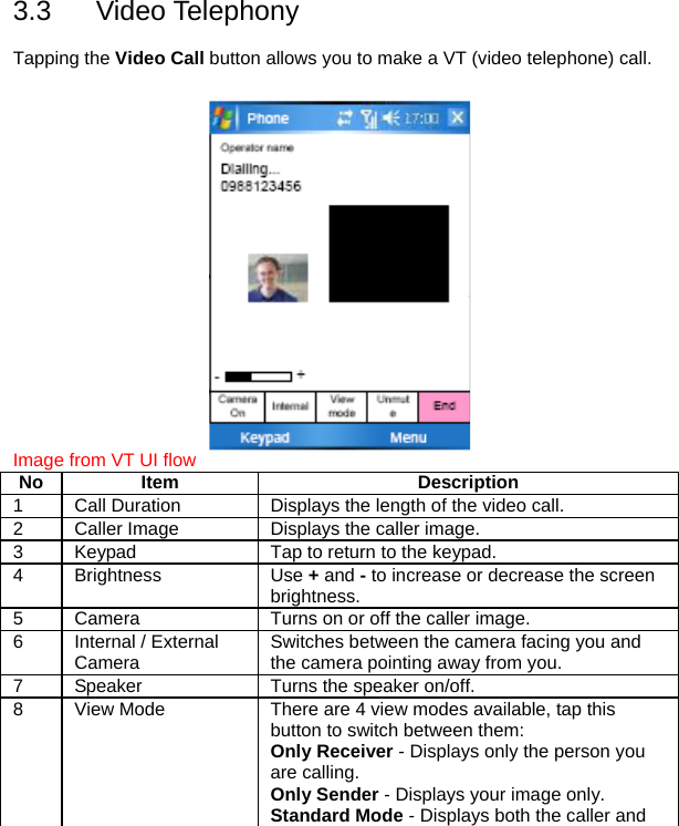 3.3 Video Telephony  Tapping the Video Call button allows you to make a VT (video telephone) call.   Image from VT UI flow No Item  Description 1  Call Duration  Displays the length of the video call. 2  Caller Image  Displays the caller image. 3  Keypad  Tap to return to the keypad. 4 Brightness  Use + and - to increase or decrease the screen brightness. 5  Camera  Turns on or off the caller image. 6  Internal / External Camera  Switches between the camera facing you and the camera pointing away from you. 7  Speaker  Turns the speaker on/off. 8  View Mode  There are 4 view modes available, tap this button to switch between them: Only Receiver - Displays only the person you are calling. Only Sender - Displays your image only. Standard Mode - Displays both the caller and 