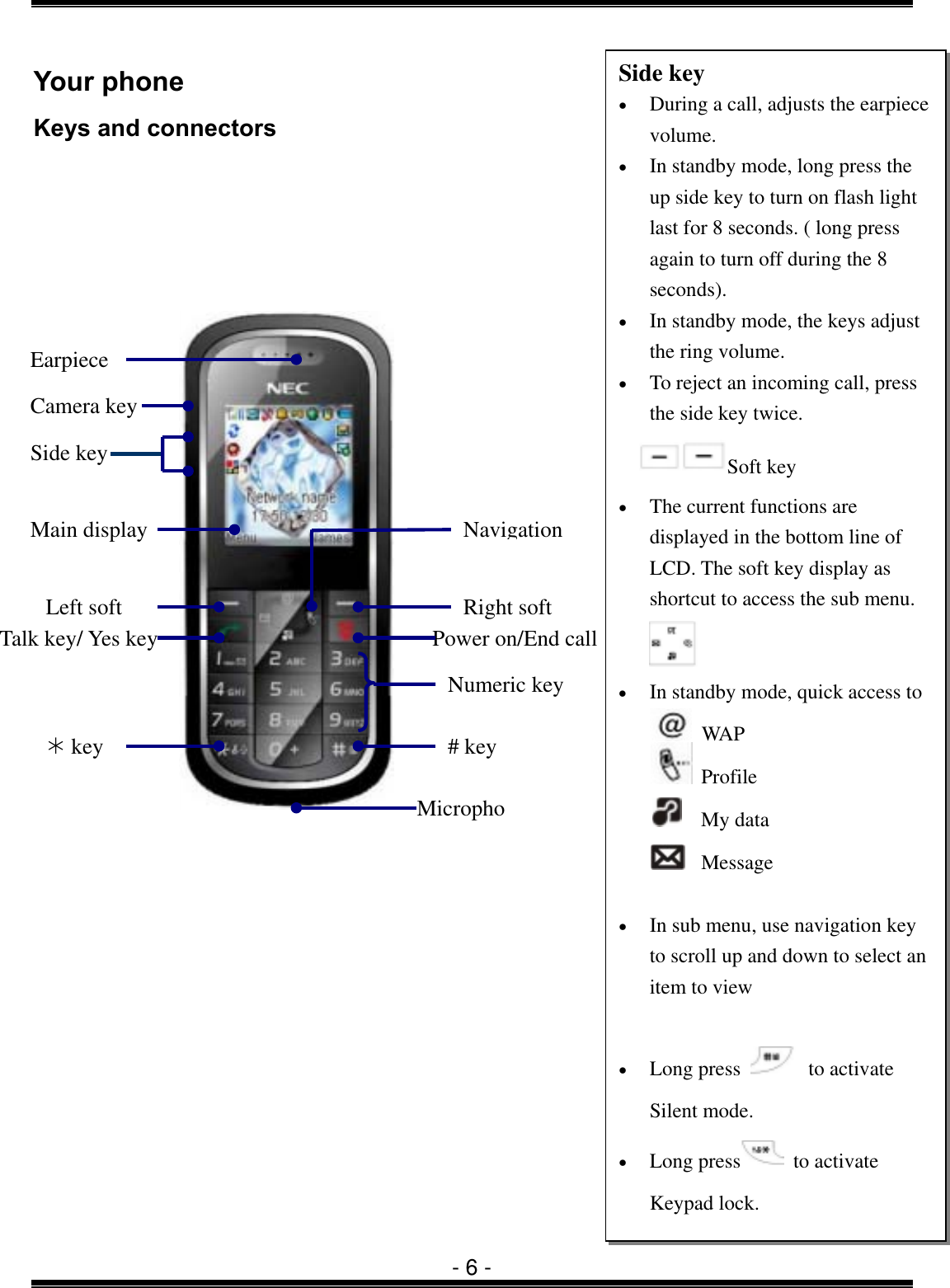  - 6 - Your phone Keys and connectors                       Earpiece Side key Main display Power on/End call Left soft  Right soft Numeric key # key&frac14; key MicrophoSide key &bull;  During a call, adjusts the earpiece volume. &bull;  In standby mode, long press the up side key to turn on flash light last for 8 seconds. ( long press again to turn off during the 8 seconds). &bull;  In standby mode, the keys adjust the ring volume. &bull;  To reject an incoming call, press the side key twice. Soft key &bull;  The current functions are displayed in the bottom line of LCD. The soft key display as shortcut to access the sub menu.  &bull;  In standby mode, quick access to  WAP     Profile      My data       Message    &bull;  In sub menu, use navigation key to scroll up and down to select an item to view  &bull;  Long press   to activate Silent mode. &bull;  Long press  to activate Keypad lock. Talk key/ Yes key Camera key Navigation 