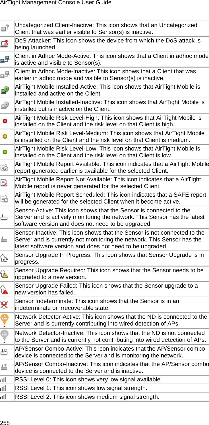 AirTight Management Console User Guide 258  Uncategorized Client-Inactive: This icon shows that an Uncategorized Client that was earlier visible to Sensor(s) is inactive.   DoS Attacker: This icon shows the device from which the DoS attack is being launched.   Client in Adhoc Mode-Active: This icon shows that a Client in adhoc mode is active and visible to Sensor(s).   Client in Adhoc Mode-Inactive: This icon shows that a Client that was earlier in adhoc mode and visible to Sensor(s) is inactive.   AirTight Mobile Installed-Active: This icon shows that AirTight Mobile is installed and active on the Client.   AirTight Mobile Installed-Inactive: This icon shows that AirTight Mobile is installed but is inactive on the Client.   AirTight Mobile Risk Level-High: This icon shows that AirTight Mobile is installed on the Client and the risk level on that Client is high.   AirTight Mobile Risk Level-Medium: This icon shows that AirTight Mobile is installed on the Client and the risk level on that Client is medium.  AirTight Mobile Risk Level-Low: This icon shows that AirTight Mobile is installed on the Client and the risk level on that Client is low.   AirTight Mobile Report Available: This icon indicates that a AirTight Mobile report generated earlier is available for the selected Client.   AirTight Mobile Report Not Available: This icon indicates that a AirTight Mobile report is never generated for the selected Client.   AirTight Mobile Report Scheduled: This icon indicates that a SAFE report will be generated for the selected Client when it become active.   Sensor-Active: This icon shows that the Sensor is connected to the Server and is actively monitoring the network. This Sensor has the latest software version and does not need to be upgraded.   Sensor-Inactive: This icon shows that the Sensor is not connected to the Server and is currently not monitoring the network. This Sensor has the latest software version and does not need to be upgraded   Sensor Upgrade In Progress: This icon shows that Sensor Upgrade is in progress.   Sensor Upgrade Required: This icon shows that the Sensor needs to be upgraded to a new version.   Sensor Upgrade Failed: This icon shows that the Sensor upgrade to a new version has failed.   Sensor Indeterminate: This icon shows that the Sensor is in an indeterminate or irrecoverable state.   Network Detector-Active: This icon shows that the ND is connected to the Server and is currently contributing into wired detection of APs.   Network Detector-Inactive: This icon shows that the ND is not connected to the Server and is currently not contributing into wired detection of APs.   AP/Sensor Combo-Active: This icon indicates that the AP/Sensor combo device is connected to the Server and is monitoring the network.   AP/Sensor Combo-Inactive: This icon indicates that the AP/Sensor combo device is connected to the Server and is inactive.   RSSI Level 0: This icon shows very low signal available.  RSSI Level 1: This icon shows low signal strength.   RSSI Level 2: This icon shows medium signal strength.  
