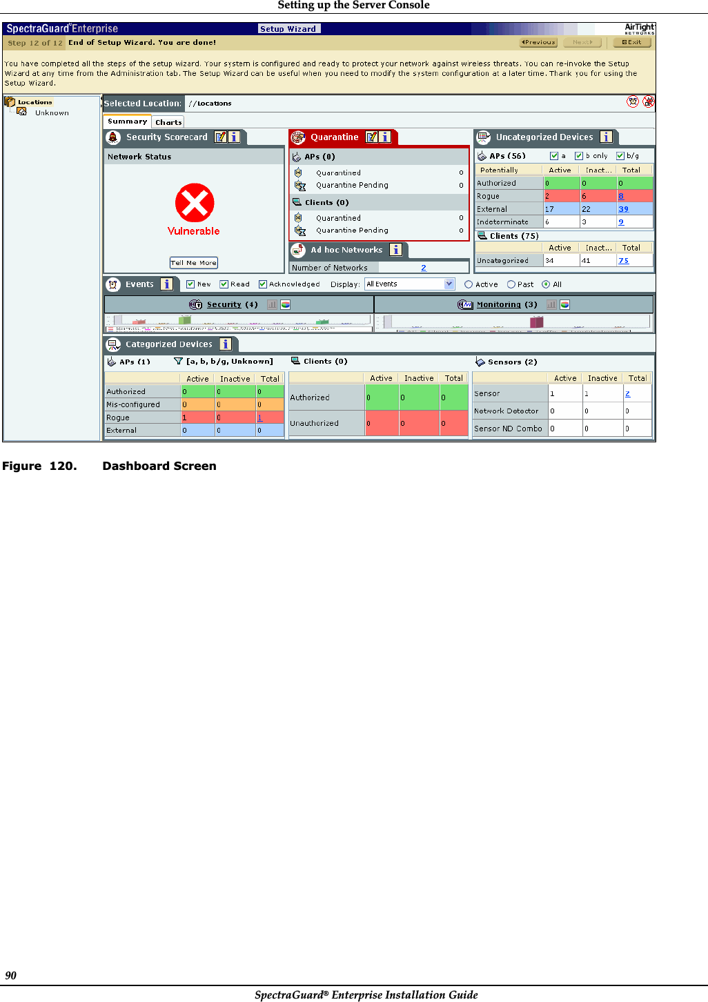 SettingȱupȱtheȱServerȱConsoleȱSpectraGuard®ȱEnterpriseȱInstallationȱGuideȱ90ȱȱFigure  120. Dashboard Screen 