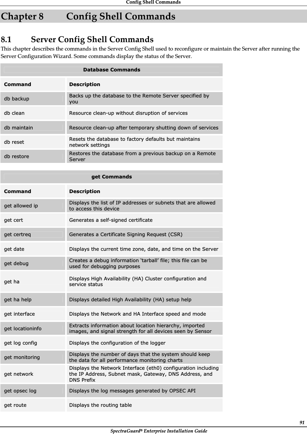 ConfigȱShellȱCommandsȱSpectraGuard®ȱEnterpriseȱInstallationȱGuideȱ91Chapterȱ8 ConfigȱShellȱCommandsȱ8.1 ServerȱConfigȱShellȱCommandsȱThisȱchapterȱdescribesȱtheȱcommandsȱinȱtheȱServerȱConfigȱShellȱusedȱtoȱreconfigureȱorȱmaintainȱtheȱServerȱafterȱrunningȱtheȱServerȱConfigurationȱWizard.ȱSomeȱcommandsȱdisplayȱtheȱstatusȱofȱtheȱServer.ȱDatabase Commands Command Description db backup  Backs up the database to the Remote Server specified by youdb clean  Resource clean-up without disruption of services db maintain  Resource clean-up after temporary shutting down of services db reset  Resets the database to factory defaults but maintains network settings db restore  Restores the database from a previous backup on a Remote Serverȱget Commands Command Description get allowed ip  Displays the list of IP addresses or subnets that are allowed to access this device get cert  Generates a self-signed certificate get certreq  Generates a Certificate Signing Request (CSR) get date  Displays the current time zone, date, and time on the Server get debug  Creates a debug information ‘tarball’ file; this file can be used for debugging purposes get ha  Displays High Availability (HA) Cluster configuration and service status get ha help  Displays detailed High Availability (HA) setup help get interface  Displays the Network and HA Interface speed and mode get locationinfo  Extracts information about location hierarchy, imported images, and signal strength for all devices seen by Sensor get log config  Displays the configuration of the logger get monitoring  Displays the number of days that the system should keep the data for all performance monitoring charts get network Displays the Network Interface (eth0) configuration including the IP Address, Subnet mask, Gateway, DNS Address, and DNS Prefix get opsec log  Displays the log messages generated by OPSEC API get route  Displays the routing table 