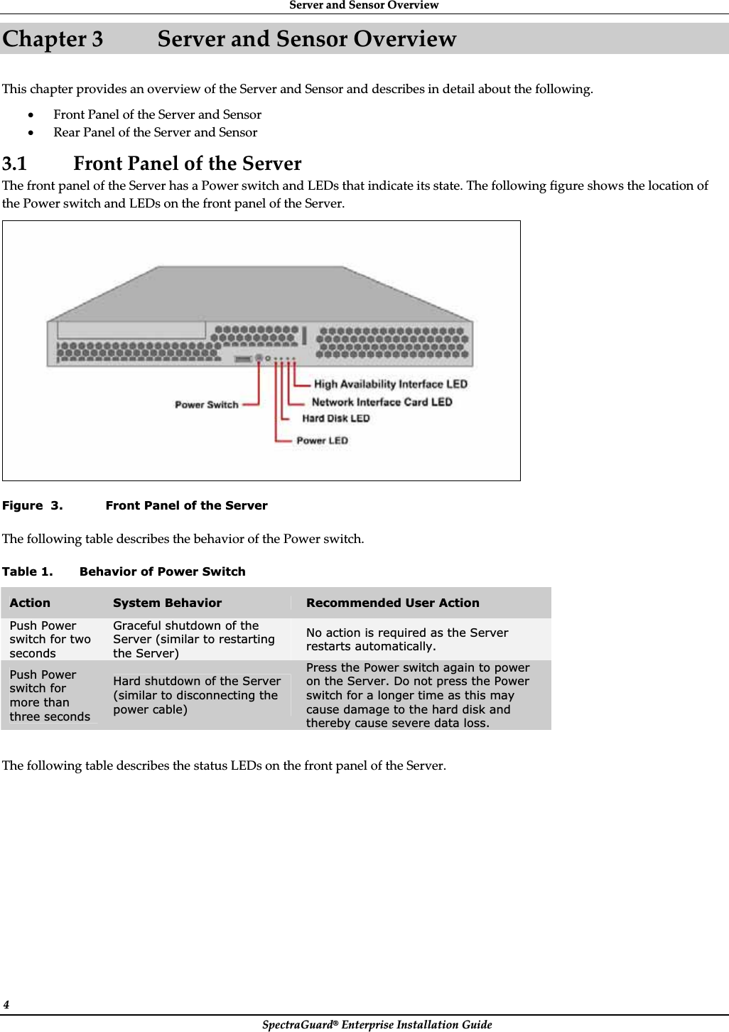 ServerȱandȱSensorȱOverviewȱSpectraGuard®ȱEnterpriseȱInstallationȱGuideȱ4ȱChapterȱ3 ServerȱandȱSensorȱOverviewȱThisȱchapterȱprovidesȱanȱoverviewȱofȱtheȱServerȱandȱSensorȱandȱdescribesȱinȱdetailȱaboutȱtheȱfollowing.ȱxFrontȱPanelȱofȱtheȱServerȱandȱSensorȱxRearȱPanelȱofȱtheȱServerȱandȱSensorȱ3.1 FrontȱPanelȱofȱtheȱServerȱTheȱfrontȱpanelȱofȱtheȱServerȱhasȱaȱPowerȱswitchȱandȱLEDsȱthatȱindicateȱitsȱstate.ȱTheȱfollowingȱfigureȱshowsȱtheȱlocationȱofȱtheȱPowerȱswitchȱandȱLEDsȱonȱtheȱfrontȱpanelȱofȱtheȱServer.ȱȱFigure  3. Front Panel of the Server TheȱfollowingȱtableȱdescribesȱtheȱbehaviorȱofȱtheȱPowerȱswitch.ȱTable 1. Behavior of Power Switch Action  System Behavior  Recommended User Action Push Power switch for two seconds Graceful shutdown of the Server (similar to restarting the Server) No action is required as the Server restarts automatically. Push Power switch for more than three seconds Hard shutdown of the Server (similar to disconnecting the power cable) Press the Power switch again to power on the Server. Do not press the Power switch for a longer time as this may cause damage to the hard disk and thereby cause severe data loss. ȱTheȱfollowingȱtableȱdescribesȱtheȱstatusȱLEDsȱonȱtheȱfrontȱpanelȱofȱtheȱServer.ȱ