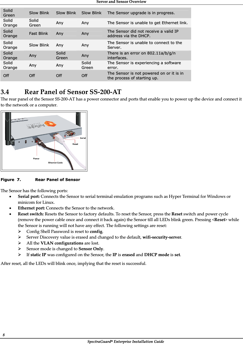 ServerȱandȱSensorȱOverviewȱSpectraGuard®ȱEnterpriseȱInstallationȱGuideȱ8ȱSolid Green Slow Blink  Slow Blink  Slow Blink  The Sensor upgrade is in progress. Solid OrangeSolid Green Any Any The Sensor is unable to get Ethernet link. Solid Orange Fast Blink  Any Any The Sensor did not receive a valid IP address via the DHCP. Solid Orange Slow Blink  Any Any The Sensor is unable to connect to the Server.Solid Orange Any Solid Green Any There is an error on 802.11a/b/g/n interfaces. Solid Orange Any Any Solid GreenThe Sensor is experiencing a software error.Off Off Off Off The Sensor is not powered on or it is in the process of starting up. ȱ3.4 RearȱPanelȱofȱSensorȱSSȬ200ȬATȱTheȱrearȱpanelȱofȱtheȱSensorȱSSȬ200ȬATȱhasȱaȱpowerȱconnectorȱandȱportsȱthatȱenableȱyouȱtoȱpowerȱupȱtheȱdeviceȱandȱconnectȱitȱtoȱtheȱnetworkȱorȱaȱcomputer.ȱȱFigure  7. Rear Panel of Sensor TheȱSensorȱhasȱtheȱfollowingȱports:ȱxSerialȱport:ȱConnectsȱtheȱSensorȱtoȱserialȱterminalȱemulationȱprogramsȱsuchȱasȱHyperȱTerminalȱforȱWindowsȱorȱminicomȱforȱLinux.ȱxEthernetȱport:ȱConnectsȱtheȱSensorȱtoȱtheȱnetwork.ȱxResetȱswitch:ȱResetsȱtheȱSensorȱtoȱfactoryȱdefaults.ȱToȱresetȱtheȱSensor,ȱpressȱtheȱResetȱswitchȱandȱpowerȱcycleȱ(removeȱtheȱpowerȱcableȱonceȱandȱconnectȱitȱbackȱagain)ȱtheȱSensorȱtillȱallȱLEDsȱblinkȱgreen.ȱPressingȱ&lt;Reset&gt;ȱwhileȱtheȱSensorȱisȱrunningȱwillȱnotȱhaveȱanyȱeffect.ȱTheȱfollowingȱsettingsȱareȱreset:ȱ¾ConfigȱShellȱPasswordȱisȱresetȱtoȱconfig.ȱ¾ServerȱDiscoveryȱvalueȱisȱerasedȱandȱchangedȱtoȱtheȱdefault,ȱwifiȬsecurityȬserver.ȱ¾AllȱtheȱVLANȱconfigurationsȱareȱlost.ȱ¾SensorȱmodeȱisȱchangedȱtoȱSensorȱOnly.ȱ¾IfȱstaticȱIPȱwasȱconfiguredȱonȱtheȱSensor,ȱtheȱIPȱisȱerasedȱandȱDHCPȱmodeȱisȱset.ȱAfterȱreset,ȱallȱtheȱLEDsȱwillȱblinkȱonce,ȱimplyingȱthatȱtheȱresetȱisȱsuccessful.ȱ