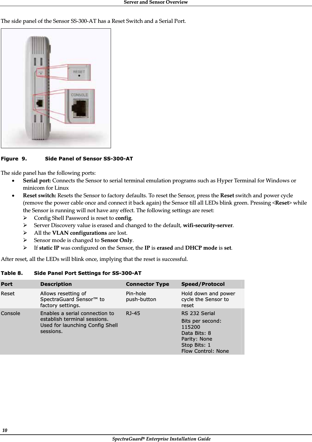 ServerȱandȱSensorȱOverviewȱSpectraGuard®ȱEnterpriseȱInstallationȱGuideȱ10ȱȱTheȱsideȱpanelȱofȱtheȱSensorȱSSȬ300ȬATȱhasȱaȱResetȱSwitchȱandȱaȱSerialȱPort.ȱȱȱFigure  9. Side Panel of Sensor SS-300-AT Theȱsideȱpanelȱhasȱtheȱfollowingȱports:ȱxSerialȱport:ȱConnectsȱtheȱSensorȱtoȱserialȱterminalȱemulationȱprogramsȱsuchȱasȱHyperȱTerminalȱforȱWindowsȱorȱminicomȱforȱLinuxȱxResetȱswitch:ȱResetsȱtheȱSensorȱtoȱfactoryȱdefaults.ȱToȱresetȱtheȱSensor,ȱpressȱtheȱResetȱswitchȱandȱpowerȱcycleȱ(removeȱtheȱpowerȱcableȱonceȱandȱconnectȱitȱbackȱagain)ȱtheȱSensorȱtillȱallȱLEDsȱblinkȱgreen.ȱPressingȱ&lt;Reset&gt;ȱwhileȱtheȱSensorȱisȱrunningȱwillȱnotȱhaveȱanyȱeffect.ȱTheȱfollowingȱsettingsȱareȱreset:ȱ¾ConfigȱShellȱPasswordȱisȱresetȱtoȱconfig.ȱ¾ServerȱDiscoveryȱvalueȱisȱerasedȱandȱchangedȱtoȱtheȱdefault,ȱwifiȬsecurityȬserver.ȱ¾AllȱtheȱVLANȱconfigurationsȱareȱlost.ȱ¾SensorȱmodeȱisȱchangedȱtoȱSensorȱOnly.ȱ¾IfȱstaticȱIPȱwasȱconfiguredȱonȱtheȱSensor,ȱtheȱIPȱisȱerasedȱandȱDHCPȱmodeȱisȱset.ȱAfterȱreset,ȱallȱtheȱLEDsȱwillȱblinkȱonce,ȱimplyingȱthatȱtheȱresetȱisȱsuccessful.ȱTable 8. Side Panel Port Settings for SS-300-AT Port  Description  Connector Type  Speed/Protocol Reset  Allows resetting of SpectraGuard Sensor™ to factory settings. Pin-hole push-button Hold down and power cycle the Sensor to resetConsole Enables a serial connection to establish terminal sessions. Used for launching Config Shell sessions. RJ-45  RS 232 Serial Bits per second: 115200Data Bits: 8 Parity: None Stop Bits: 1 Flow Control: None 