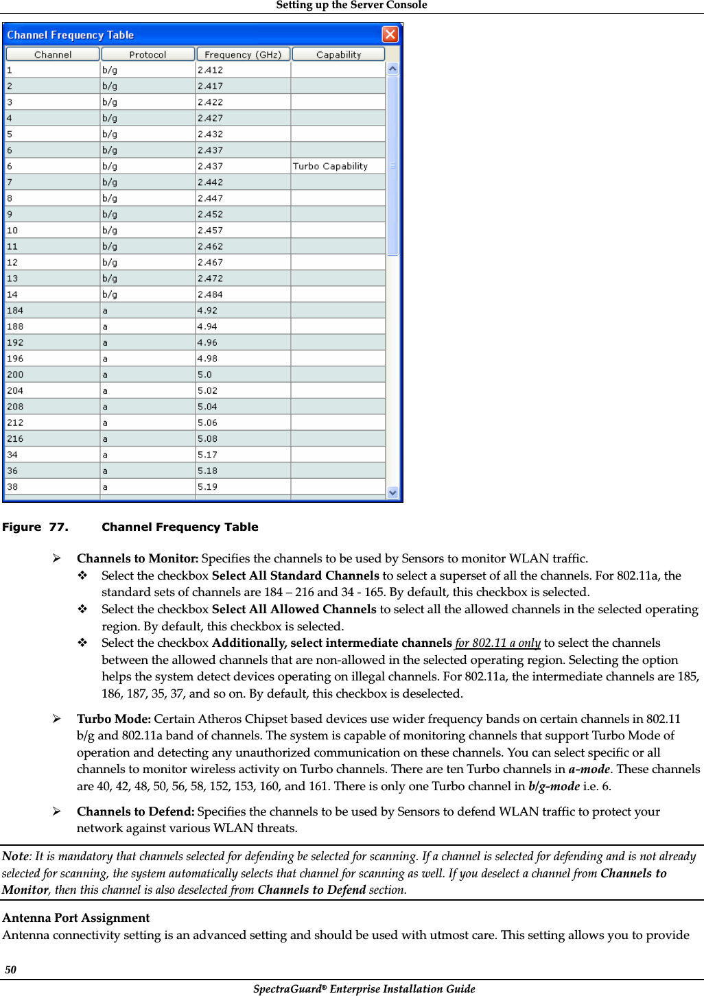 SettingȱupȱtheȱServerȱConsoleȱSpectraGuard®ȱEnterpriseȱInstallationȱGuideȱ50ȱȱFigure  77. Channel Frequency Table ¾ChannelsȱtoȱMonitor:ȱSpecifiesȱtheȱchannelsȱtoȱbeȱusedȱbyȱSensorsȱtoȱmonitorȱWLANȱtraffic.ȱSelectȱtheȱcheckboxȱSelectȱAllȱStandardȱChannelsȱtoȱselectȱaȱsupersetȱofȱallȱtheȱchannels.ȱForȱ802.11a,ȱtheȱstandardȱsetsȱofȱchannelsȱareȱ184ȱ–ȱ216ȱandȱ34ȱȬȱ165.ȱByȱdefault,ȱthisȱcheckboxȱisȱselected.ȱSelectȱtheȱcheckboxȱSelectȱAllȱAllowedȱChannelsȱtoȱselectȱallȱtheȱallowedȱchannelsȱinȱtheȱselectedȱoperatingȱregion.ȱByȱdefault,ȱthisȱcheckboxȱisȱselected.ȱSelectȱtheȱcheckboxȱAdditionally,ȱselectȱintermediateȱchannelsȱforȱ802.11ȱaȱonlyȱtoȱselectȱtheȱchannelsȱbetweenȱtheȱallowedȱchannelsȱthatȱareȱnonȬallowedȱinȱtheȱselectedȱoperatingȱregion.ȱSelectingȱtheȱoptionȱhelpsȱtheȱsystemȱdetectȱdevicesȱoperatingȱonȱillegalȱchannels.ȱForȱ802.11a,ȱtheȱintermediateȱchannelsȱareȱ185,ȱ186,ȱ187,ȱ35,ȱ37,ȱandȱsoȱon.ȱByȱdefault,ȱthisȱcheckboxȱisȱdeselected.ȱ¾TurboȱMode:ȱCertainȱAtherosȱChipsetȱbasedȱdevicesȱuseȱwiderȱfrequencyȱbandsȱonȱcertainȱchannelsȱinȱ802.11ȱb/gȱandȱ802.11aȱbandȱofȱchannels.ȱTheȱsystemȱisȱcapableȱofȱmonitoringȱchannelsȱthatȱsupportȱTurboȱModeȱofȱoperationȱandȱdetectingȱanyȱunauthorizedȱcommunicationȱonȱtheseȱchannels.ȱYouȱcanȱselectȱspecificȱorȱallȱchannelsȱtoȱmonitorȱwirelessȱactivityȱonȱTurboȱchannels.ȱThereȱareȱtenȱTurboȱchannelsȱinȱaȬmode.ȱTheseȱchannelsȱareȱ40,ȱ42,ȱ48,ȱ50,ȱ56,ȱ58,ȱ152,ȱ153,ȱ160,ȱandȱ161.ȱThereȱisȱonlyȱoneȱTurboȱchannelȱinȱb/gȬmodeȱi.e.ȱ6.ȱ¾ChannelsȱtoȱDefend:ȱSpecifiesȱtheȱchannelsȱtoȱbeȱusedȱbyȱSensorsȱtoȱdefendȱWLANȱtrafficȱtoȱprotectȱyourȱnetworkȱagainstȱvariousȱWLANȱthreats.ȱNote:ȱItȱisȱmandatoryȱthatȱchannelsȱselectedȱforȱdefendingȱbeȱselectedȱforȱscanning.ȱIfȱaȱchannelȱisȱselectedȱforȱdefendingȱandȱisȱnotȱalreadyȱselectedȱforȱscanning,ȱtheȱsystemȱautomaticallyȱselectsȱthatȱchannelȱforȱscanningȱasȱwell.ȱIfȱyouȱdeselectȱaȱchannelȱfromȱChannelsȱtoȱMonitor,ȱthenȱthisȱchannelȱisȱalsoȱdeselectedȱfromȱChannelsȱtoȱDefendȱsection.ȱAntennaȱPortȱAssignmentȱAntennaȱconnectivityȱsettingȱisȱanȱadvancedȱsettingȱandȱshouldȱbeȱusedȱwithȱutmostȱcare.ȱThisȱsettingȱallowsȱyouȱtoȱprovideȱ