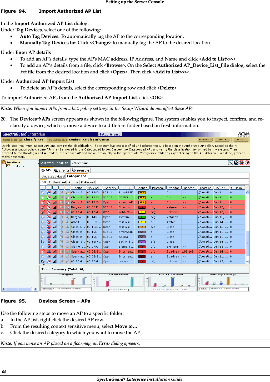 SettingȱupȱtheȱServerȱConsoleȱSpectraGuard®ȱEnterpriseȱInstallationȱGuideȱ68ȱFigure  94. Import Authorized AP List InȱtheȱImportȱAuthorizedȱAPȱListȱdialog:ȱUnderȱTagȱDevices,ȱselectȱoneȱofȱtheȱfollowing:ȱxAutoȱTagȱDevices:ȱToȱautomaticallyȱtagȱtheȱAPȱtoȱtheȱcorrespondingȱlocation.ȱxManuallyȱTagȱDevicesȱto::ȱClickȱ&lt;Change&gt;ȱtoȱmanuallyȱtagȱtheȱAPȱtoȱtheȱdesiredȱlocation.ȱUnderȱEnterȱAPȱdetailsȱxToȱaddȱanȱAP’sȱdetails,ȱtypeȱtheȱAP’sȱMACȱaddress,ȱIPȱAddress,ȱandȱNameȱandȱclickȱ&lt;AddȱtoȱList&gt;&gt;&gt;&gt;.ȱxToȱaddȱanȱAP’sȱdetailsȱfromȱaȱfile,ȱclickȱ&lt;Browse&gt;.ȱOnȱtheȱSelectȱAuthorizedȱAP_Device_List_Fileȱdialog,ȱselectȱtheȱ.txtȱfileȱfromȱtheȱdesiredȱlocationȱandȱclickȱ&lt;Open&gt;.ȱThenȱclickȱ&lt;AddȱtoȱList&gt;&gt;&gt;&gt;.ȱUnderȱAuthorizedȱAPȱImportȱListȱxToȱdeleteȱanȱAP’sȱdetails,ȱselectȱtheȱcorrespondingȱrowȱandȱclickȱ&lt;Delete&gt;.ȱToȱimportȱAuthorizedȱAPsȱfromȱtheȱAuthorizedȱAPȱImportȱList,ȱclickȱ&lt;OK&gt;.ȱNote:ȱWhenȱyouȱimportȱAPsȱfromȱaȱlist,ȱpolicyȱsettingsȱinȱtheȱSetupȱWizardȱdoȱnotȱaffectȱtheseȱAPs.ȱ20. TheȱDevicesÆAPsȱscreenȱappearsȱasȱshownȱinȱtheȱfollowingȱfigure.ȱTheȱsystemȱenablesȱyouȱtoȱinspect,ȱconfirm,ȱandȱreȬclassifyȱaȱdevice,ȱwhichȱis,ȱmoveȱaȱdeviceȱtoȱaȱdifferentȱfolderȱbasedȱonȱfreshȱinformation.ȱȱFigure  95. Devices Screen – APs UseȱtheȱfollowingȱstepsȱtoȱmoveȱanȱAPȱtoȱaȱspecificȱfolder:ȱa. InȱtheȱAPȱlist,ȱrightȱclickȱtheȱdesiredȱAPȱrow.ȱb. Fromȱtheȱresultingȱcontextȱsensitiveȱmenu,ȱselectȱMoveȱto….ȱc. ClickȱtheȱdesiredȱcategoryȱtoȱwhichȱyouȱwantȱtoȱmoveȱtheȱAP.ȱNote:ȱIfȱyouȱmoveȱanȱAPȱplacedȱonȱaȱfloormap,ȱanȱErrorȱdialogȱappears.ȱ